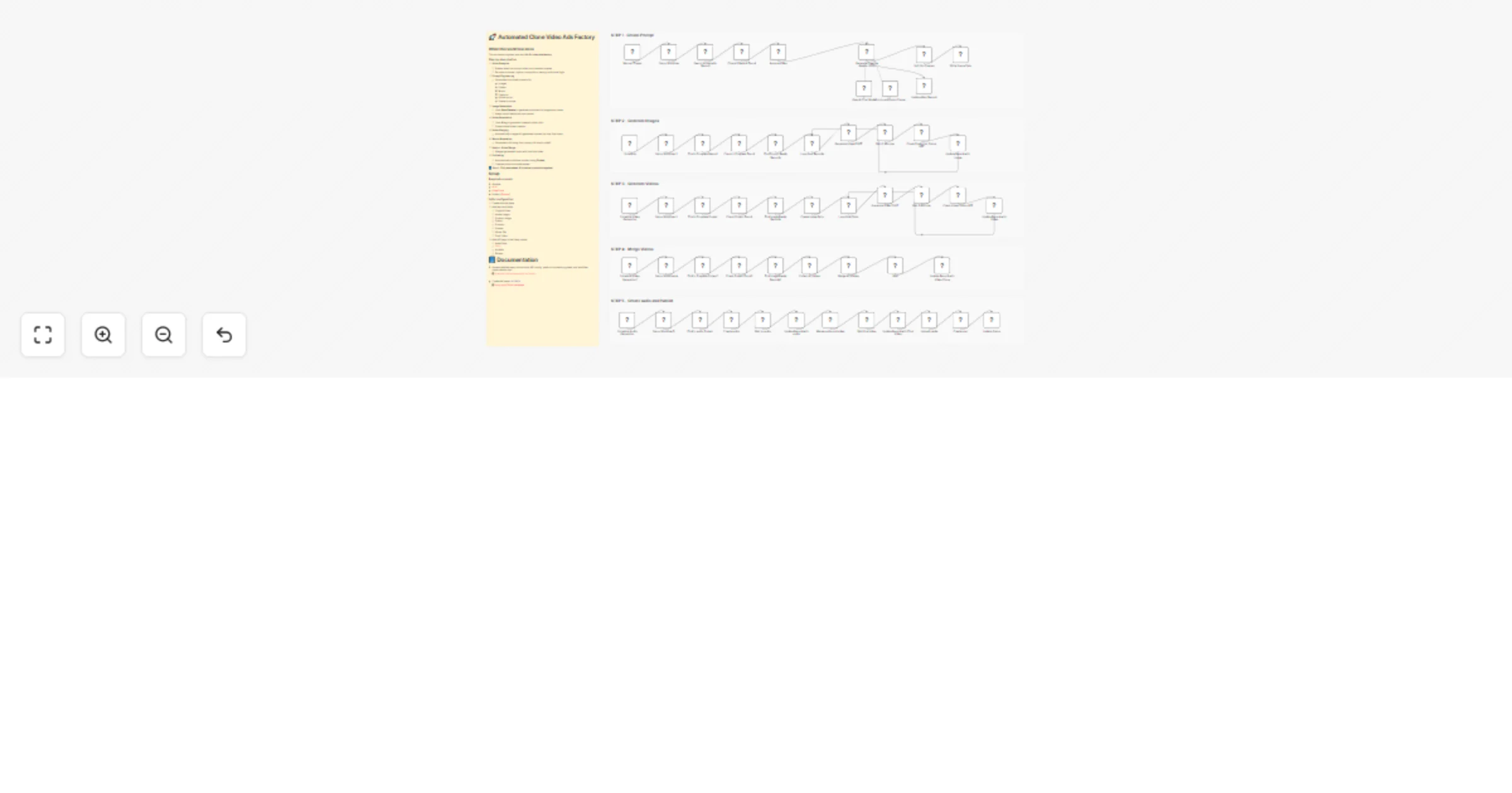 Create automated video ad clones with NanoBanana, Kling, Airtable and Blotato preview
