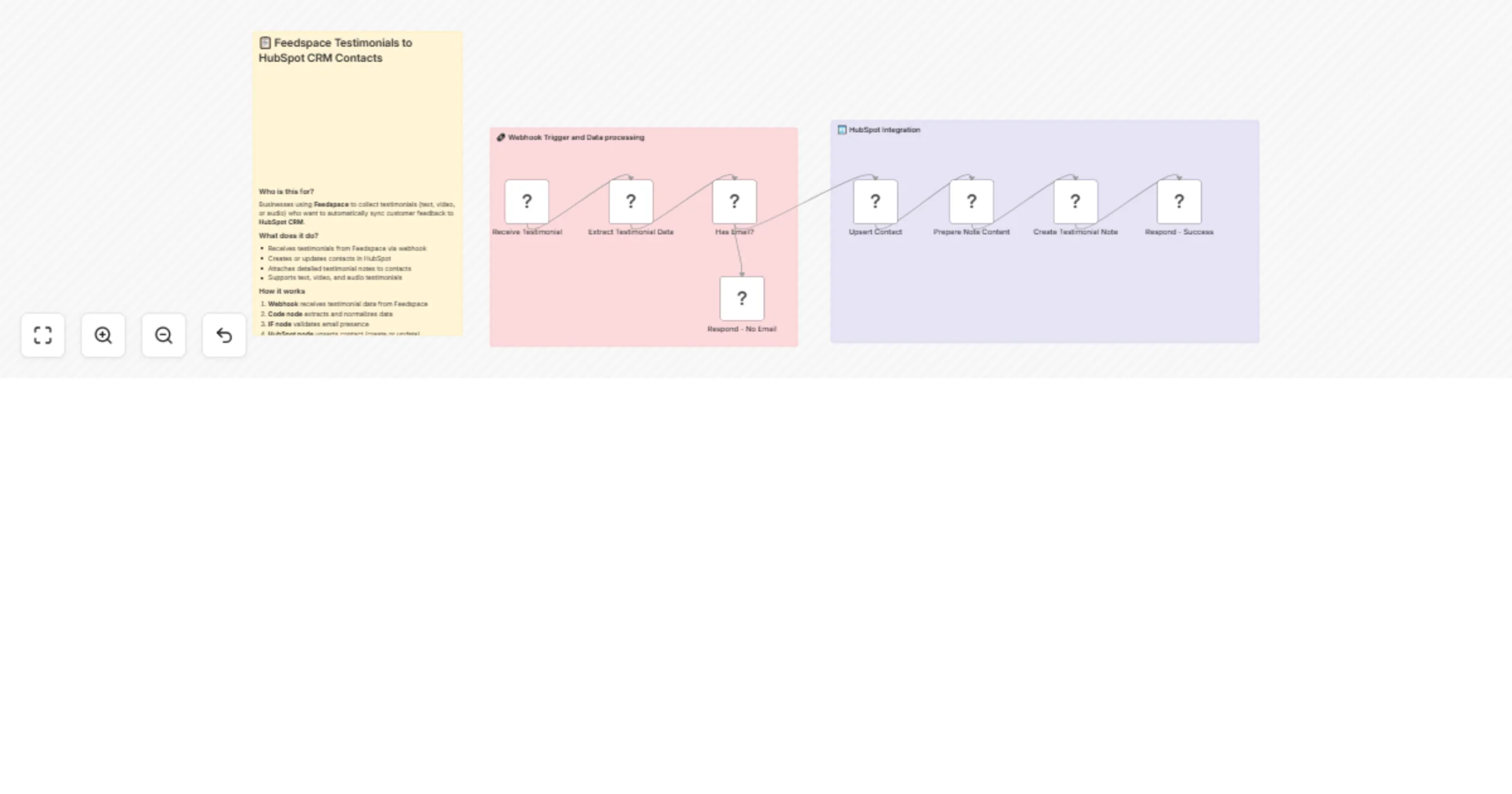 Feedspace Testimonials to HubSpot CRM Contacts preview