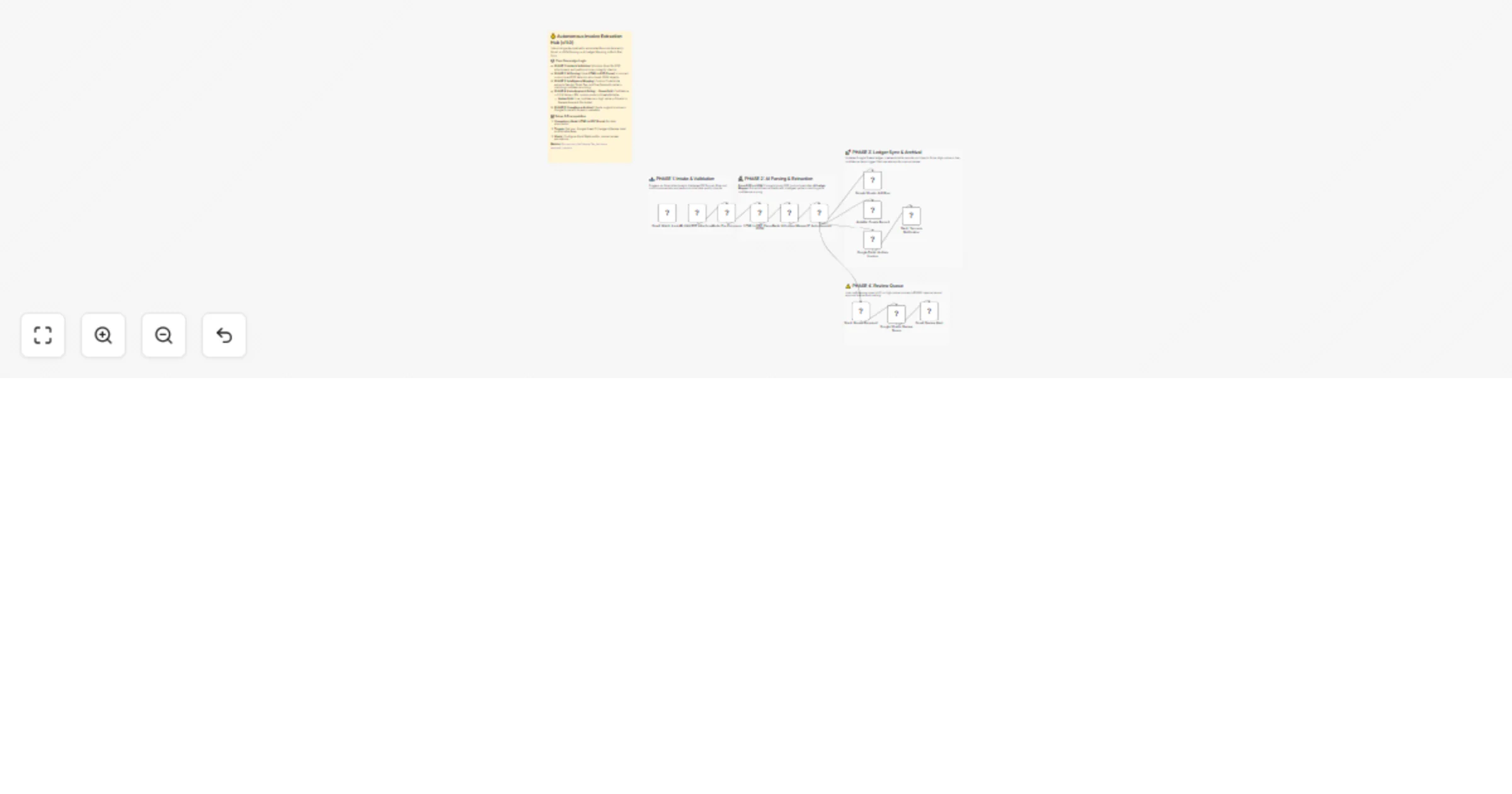 Extract invoice data from Gmail PDFs to JSON, Google Sheets and Airtable preview