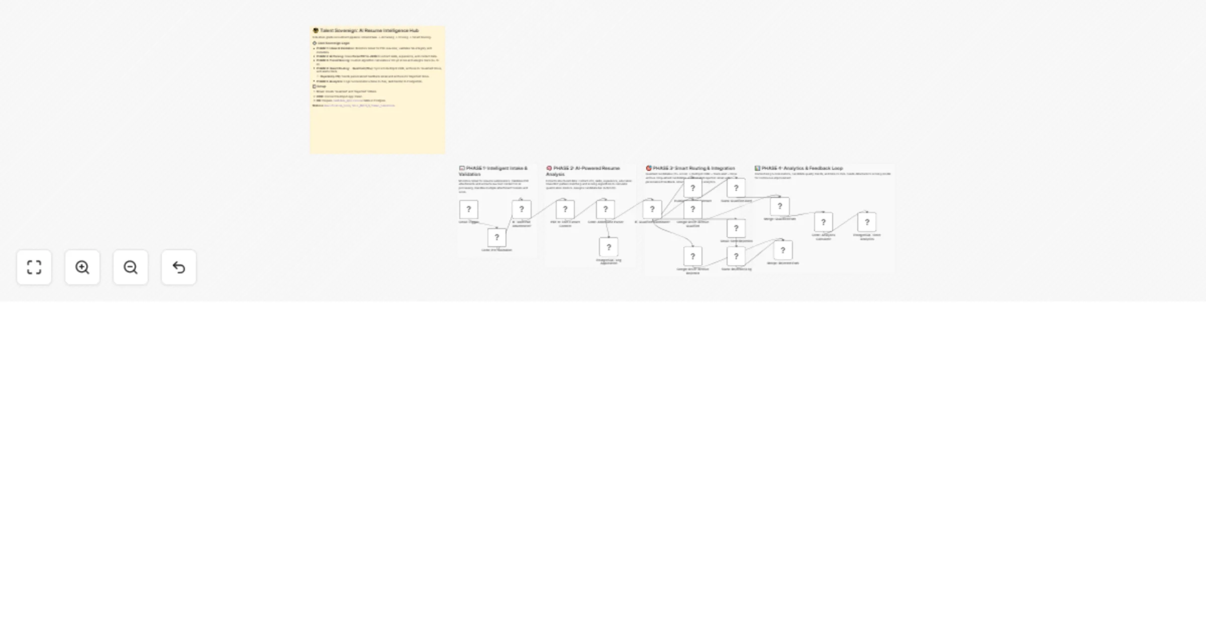 Screen and score resumes from Gmail with PDF parsing, HubSpot, Slack and PostgreSQL preview