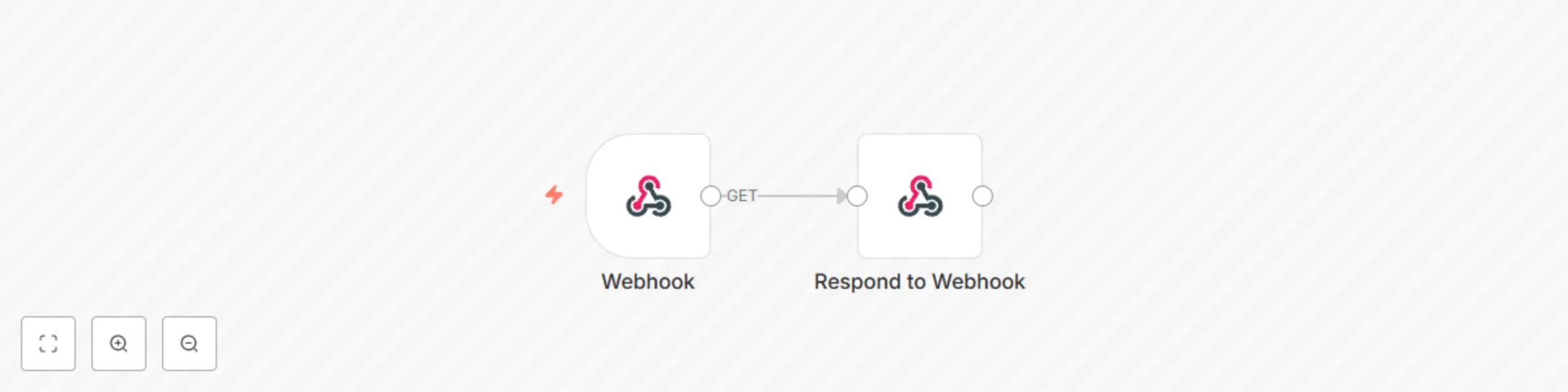 Workflow preview: Serve a static HTML page when a link is accessed