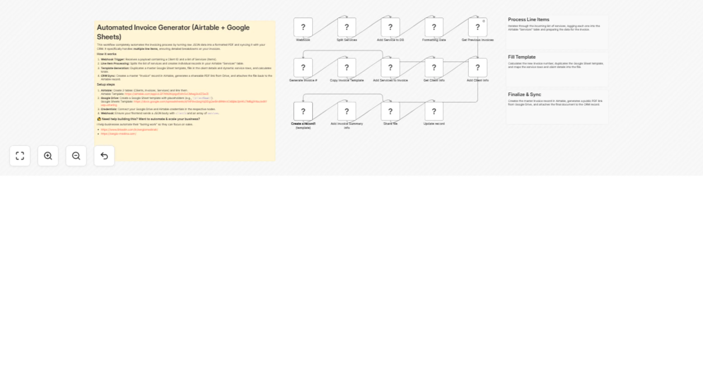 Workflow preview: Generate PDF invoices with line item support from Airtable using Google Sheets