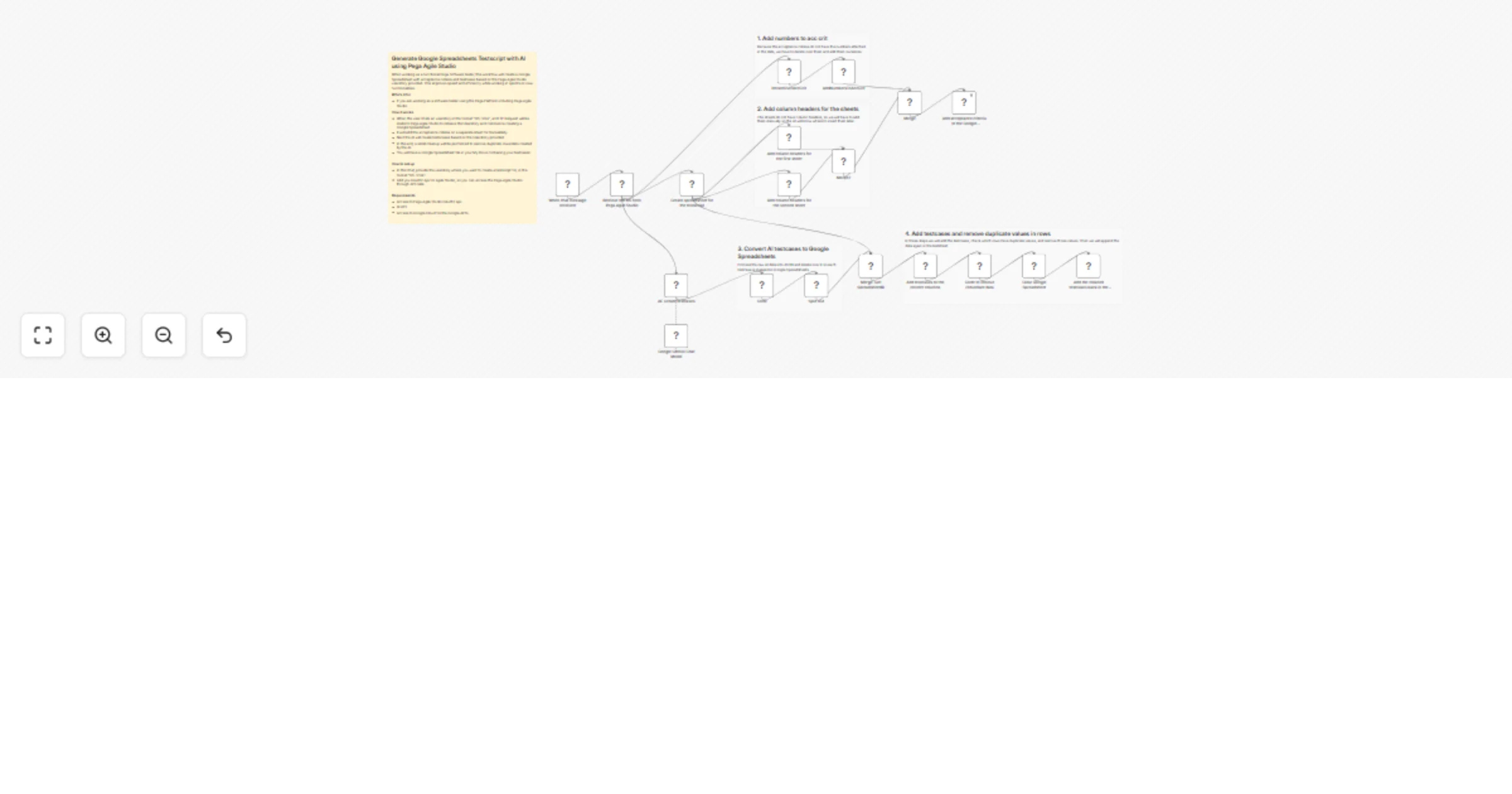 Workflow preview: Generate Google Sheets test script from Pega Agile Studio user stories with AI