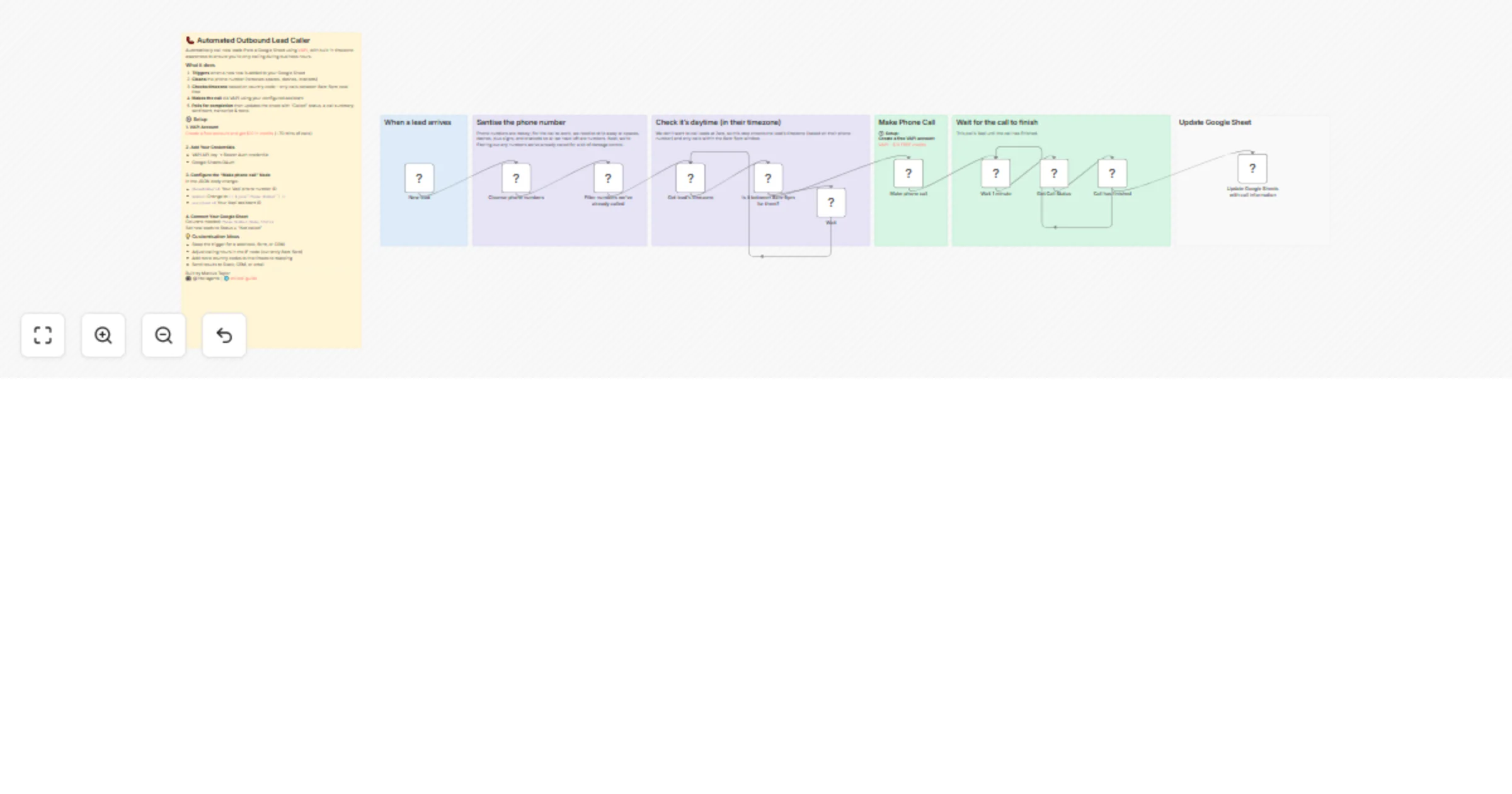 Make outbound sales calls from Google Sheets using a VAPI voice agent preview