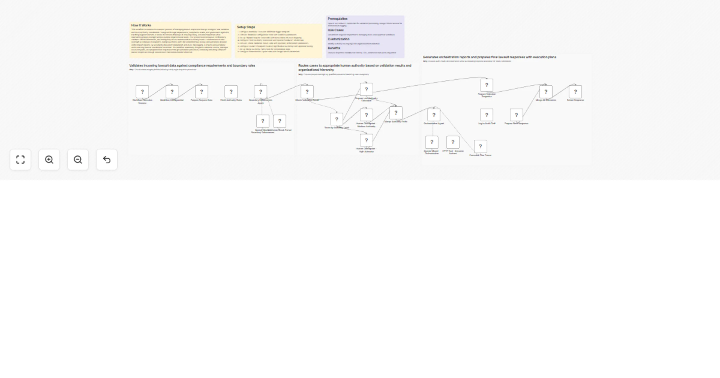Validate and orchestrate lawsuit responses with OpenAI and Google Sheets preview