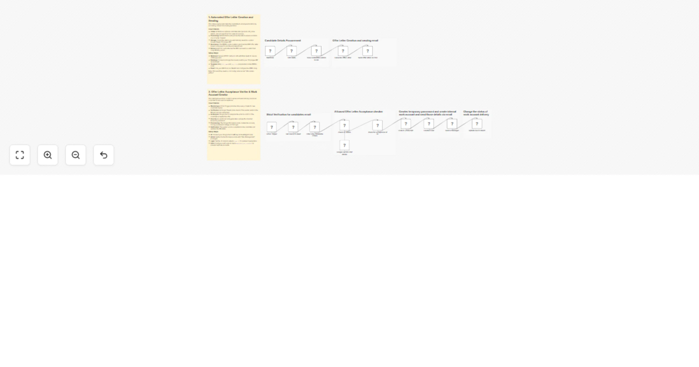 Workflow preview: Automate employee onboarding and Google Workspace account creation with Gmail, Google Sheets, PDFBro and Google Gemini