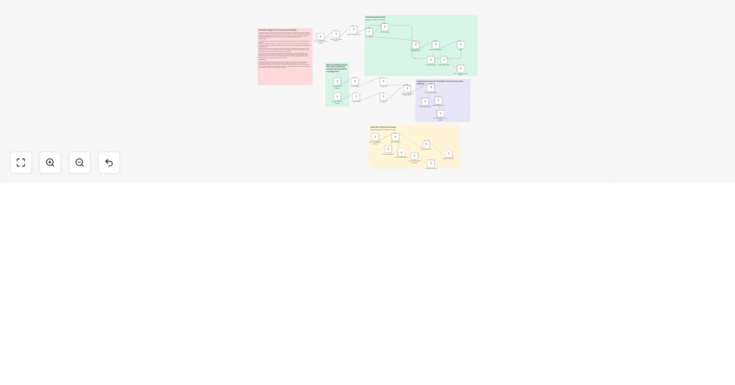 Workflow preview: Chat with Google Drive documents using Pinecone and OpenAI RAG