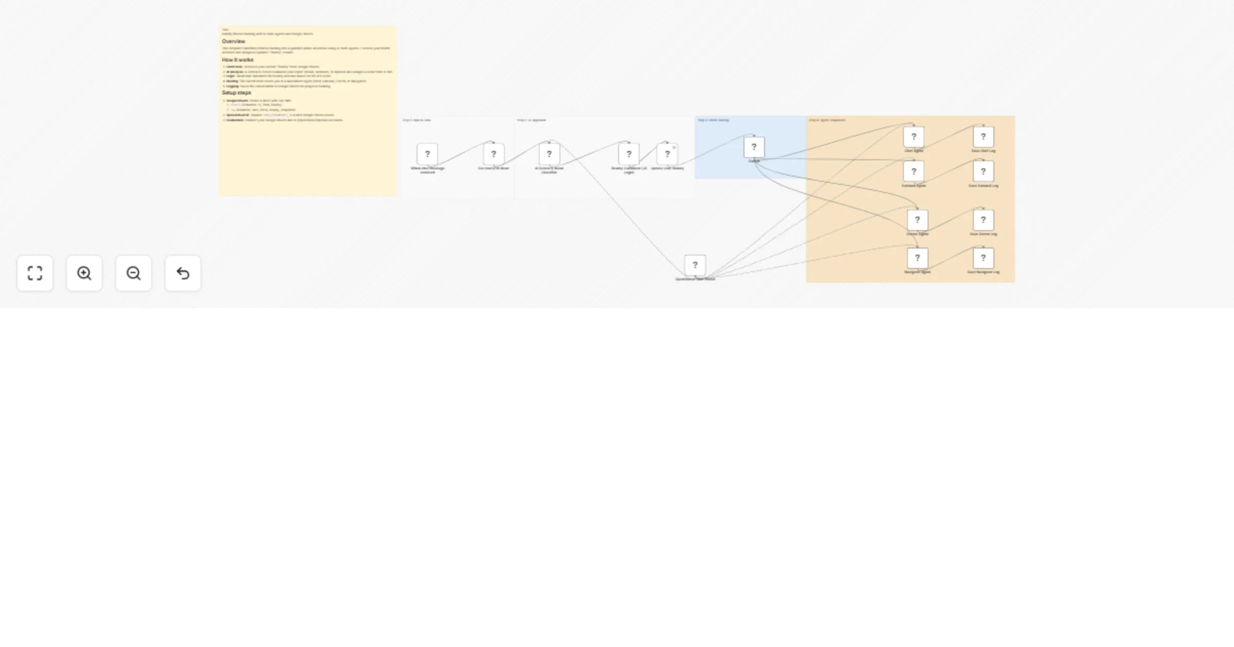 Workflow preview: Gamify fitness tracking with GPT-4o-mini multi-agents and Google Sheets