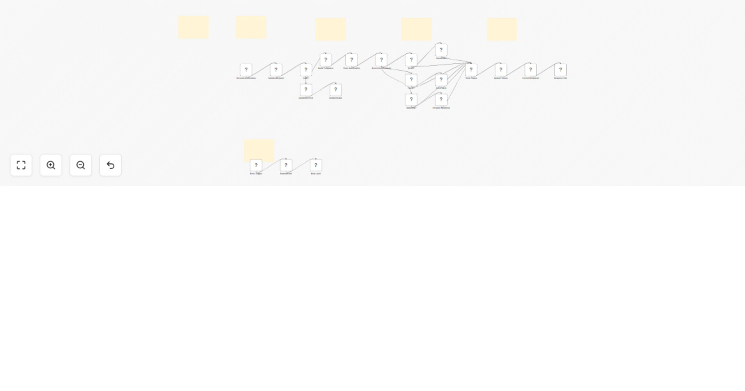 Send notifications across email, Slack, and webhook channels preview