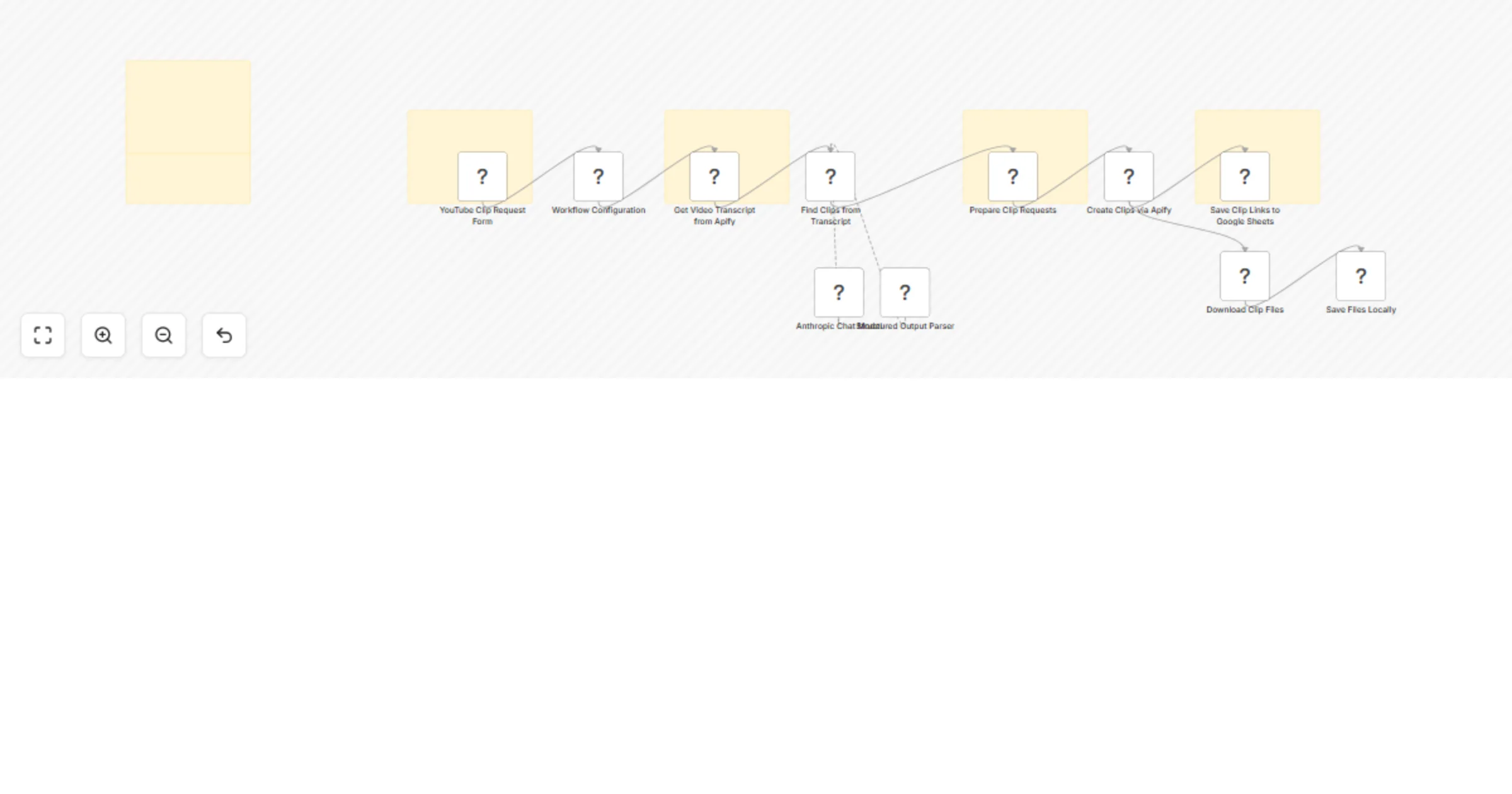 Workflow preview: Extract YouTube video clips with Claude and Apify from natural language prompts