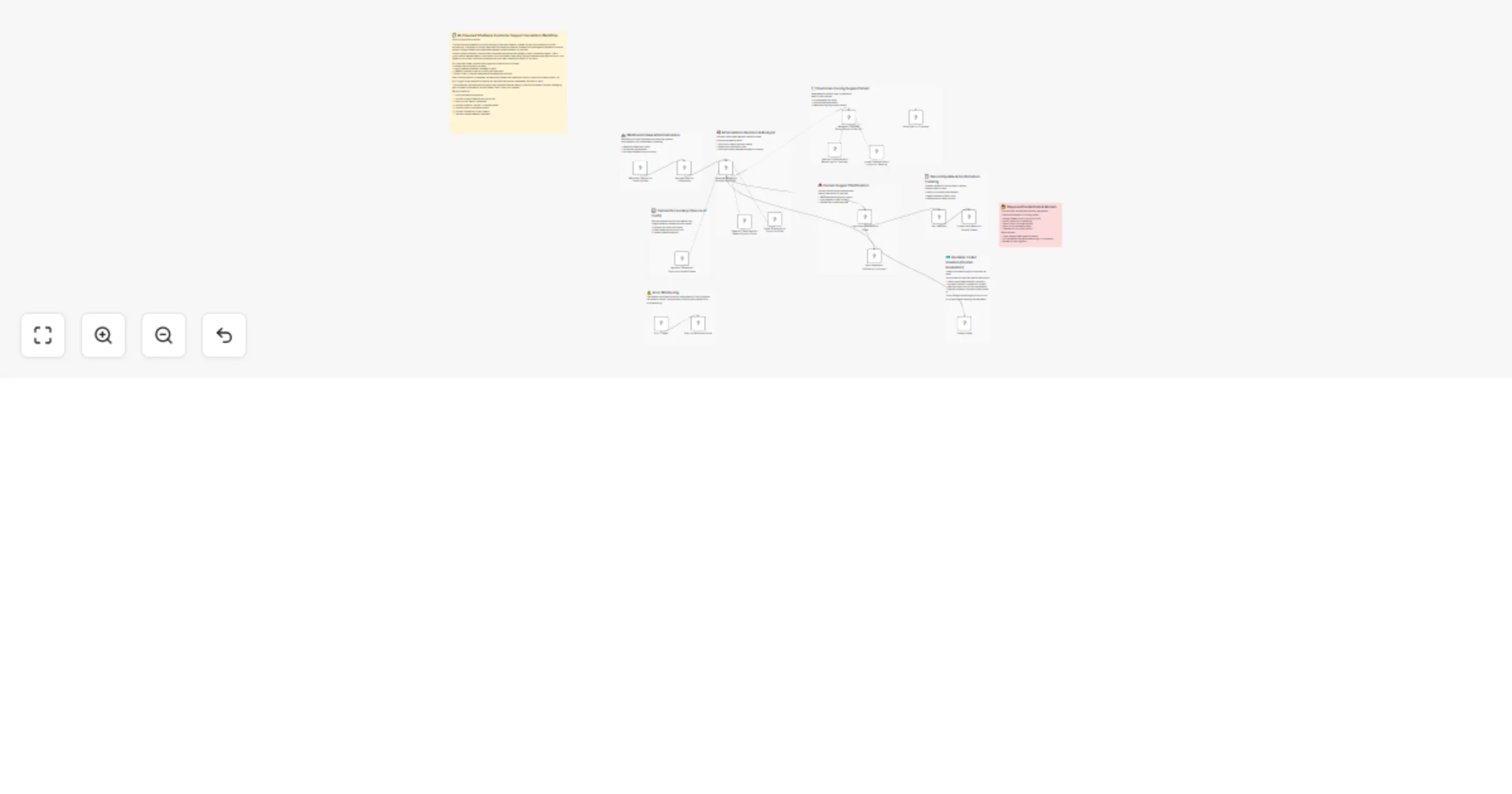 Workflow preview: Escalate payment issues with Azure OpenAI, Google Sheets, Slack and Zendesk