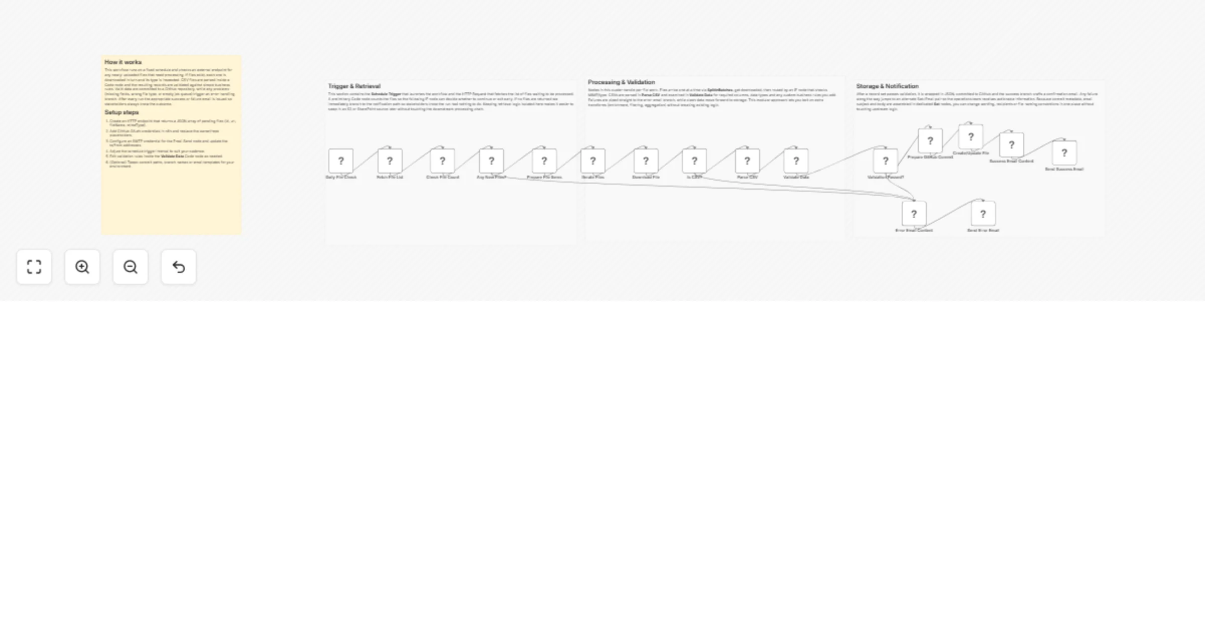 Workflow preview: Process incoming files and notify via email with GitHub storage