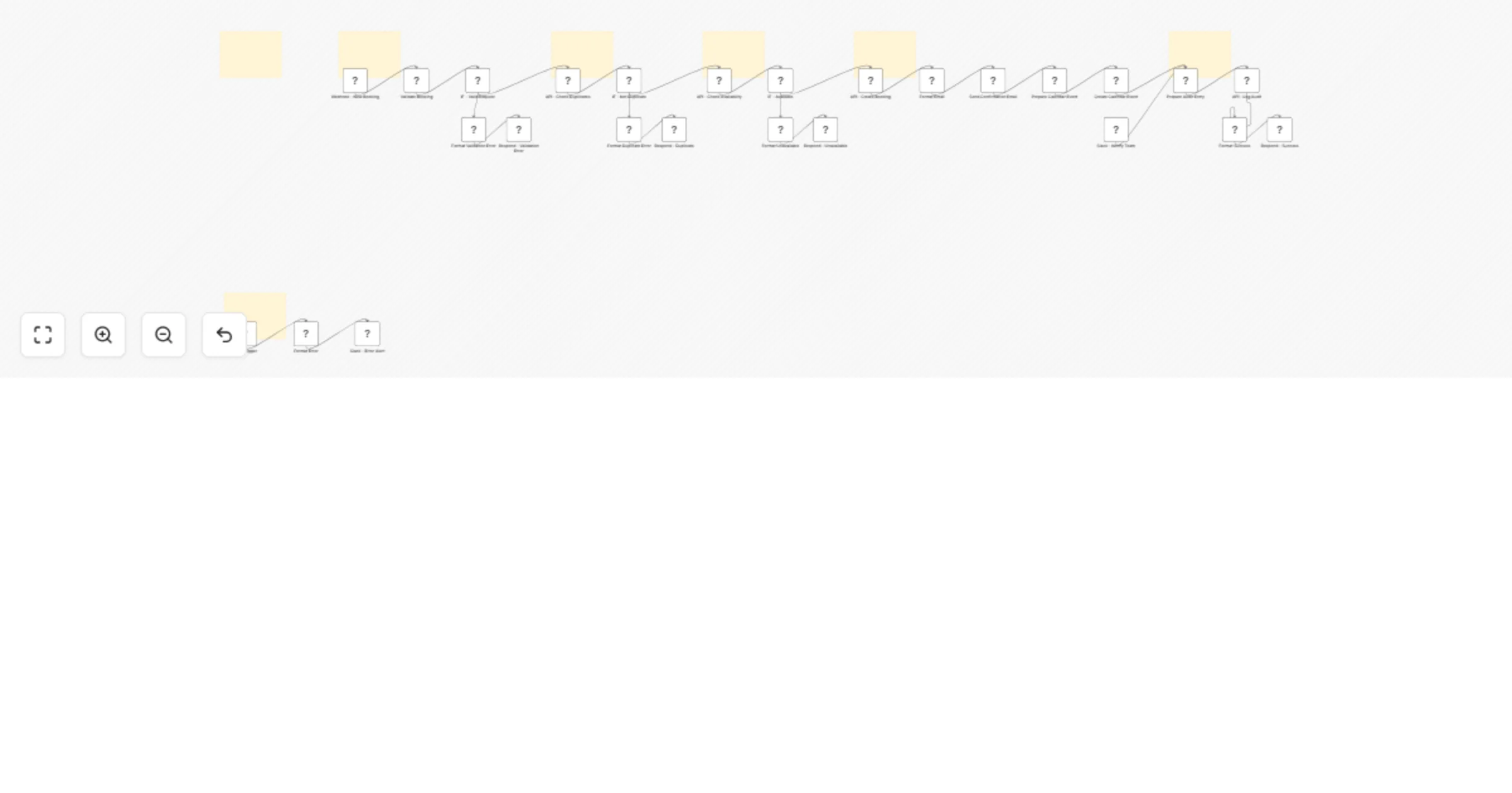Workflow preview: Manage online bookings with webhook, Gmail, Google Calendar and Slack