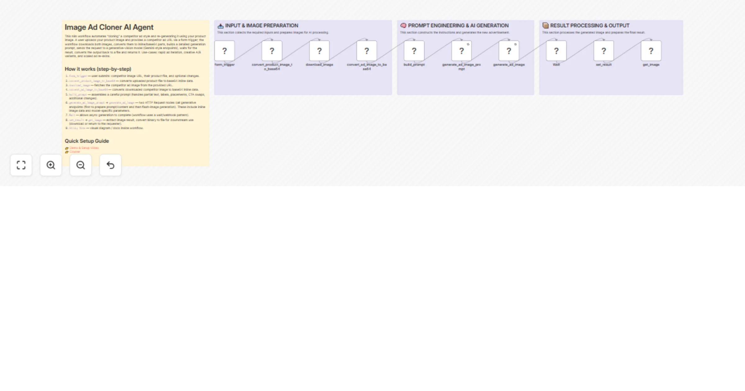 Workflow preview: Generate competitor-style image ads from your product photos with Gemini