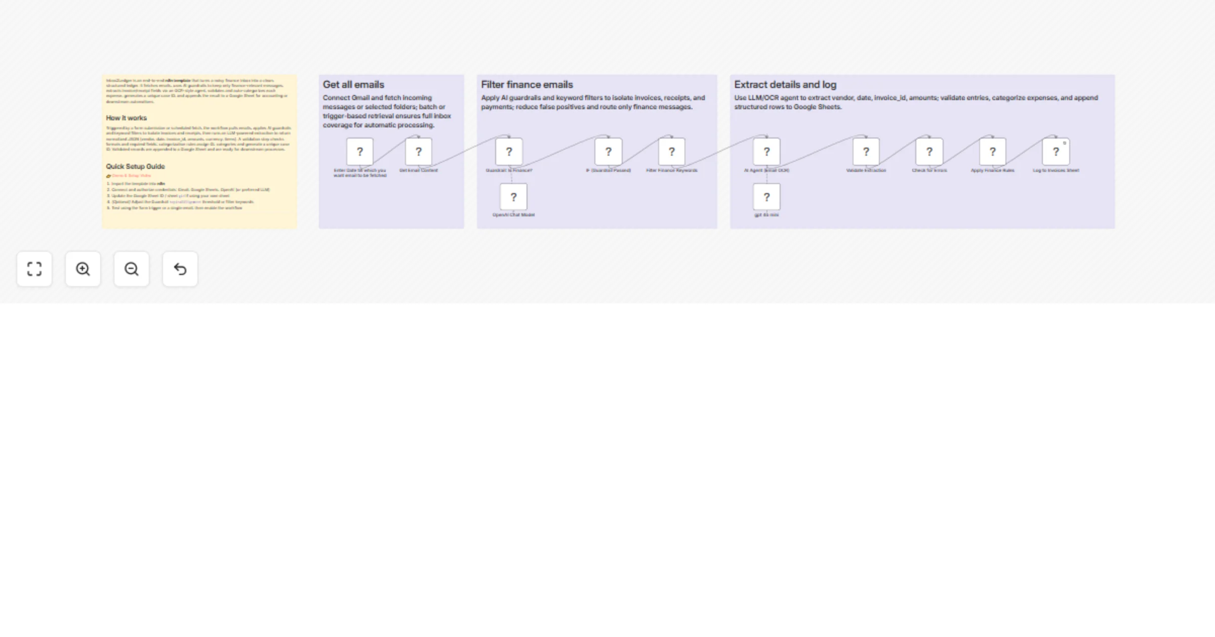 Extract, validate, and log email invoices from Gmail to Google Sheets with GPT-4 preview
