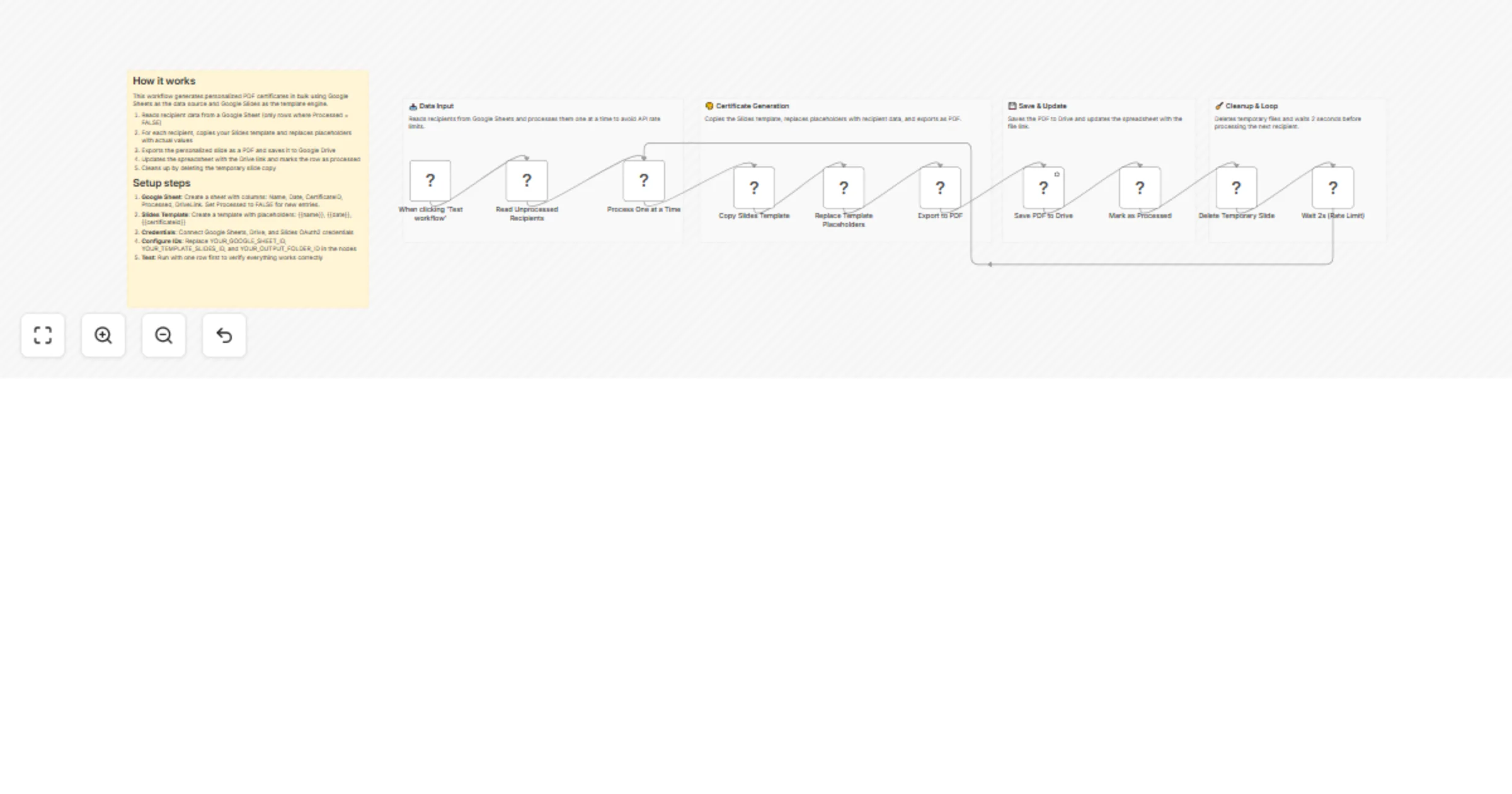 Generate bulk certificates from Google Sheets and Google Slides preview