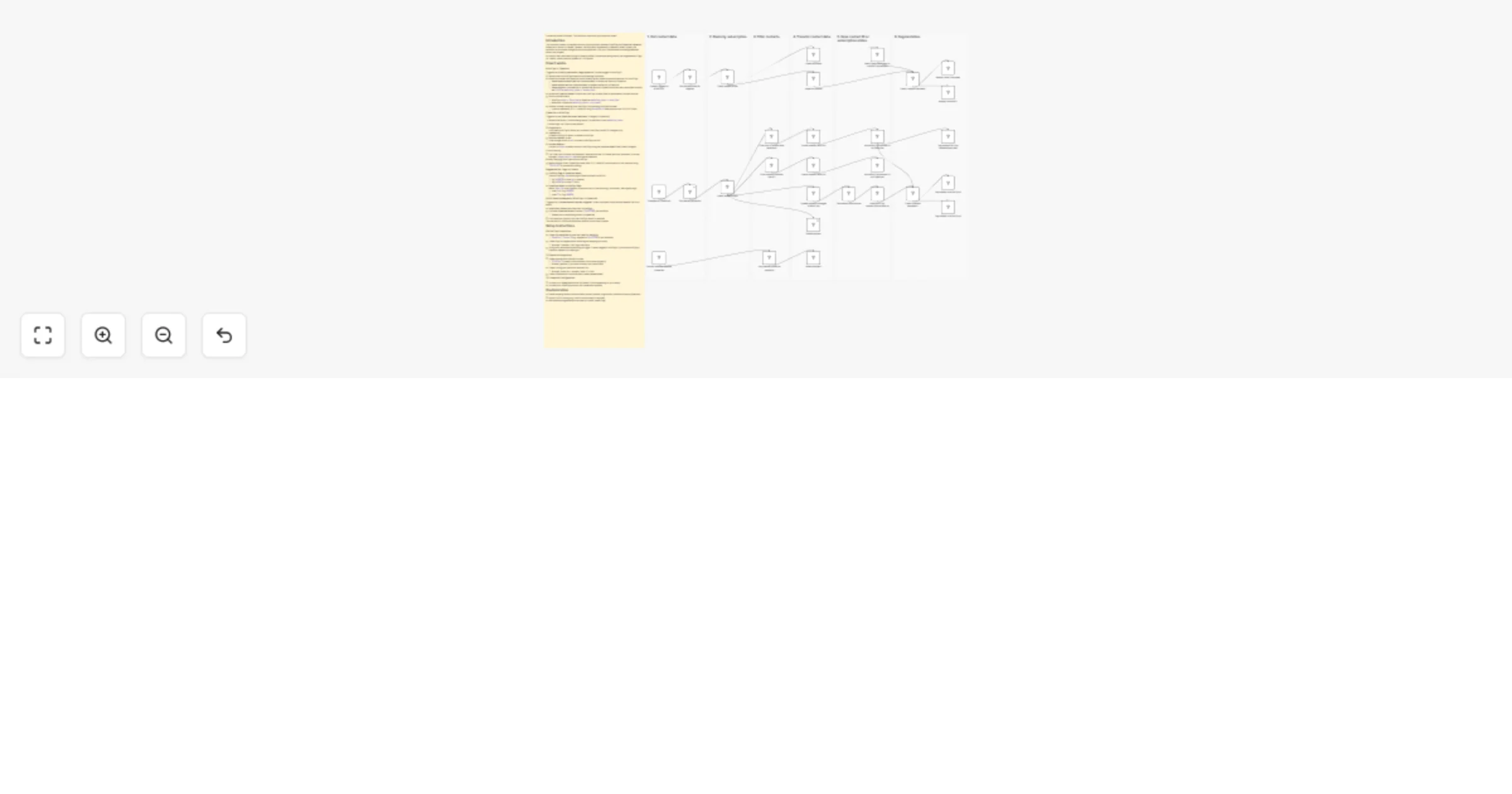 Workflow preview: Sync contacts, consent, and segments between KlickTipp and Pipedrive