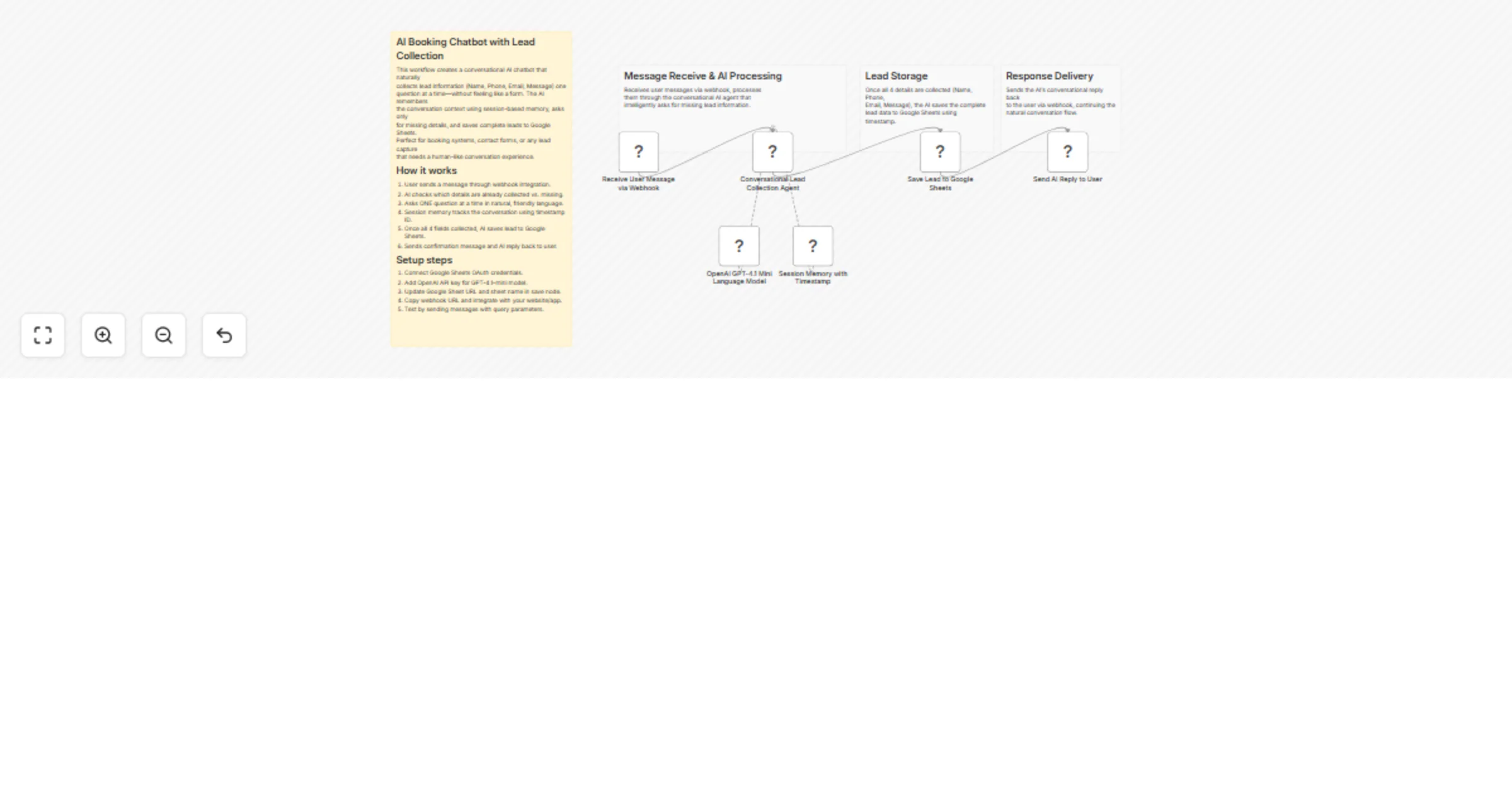 Workflow preview: Collect leads with a conversational GPT-4.1 chatbot and Google Sheets