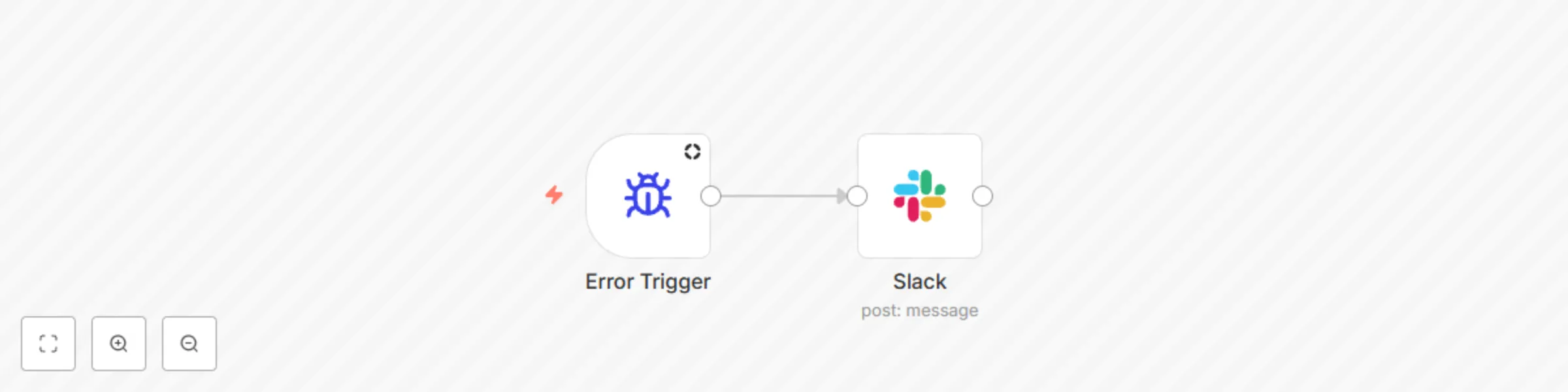 Workflow preview: Get a Slack alert when a workflow went wrong