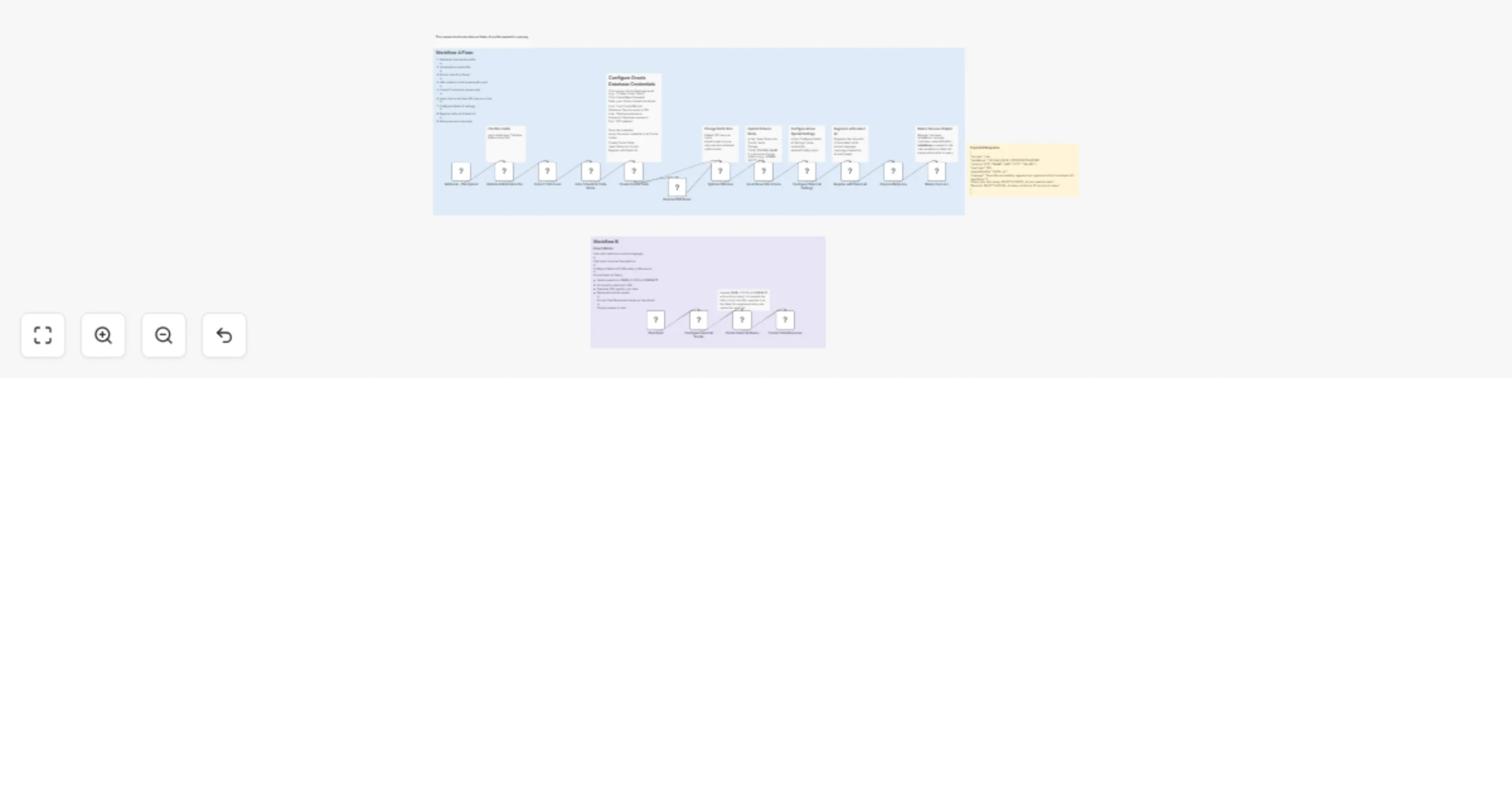 Ingest Excel data into Oracle and chat with it using Select AI and Azure OpenAI preview