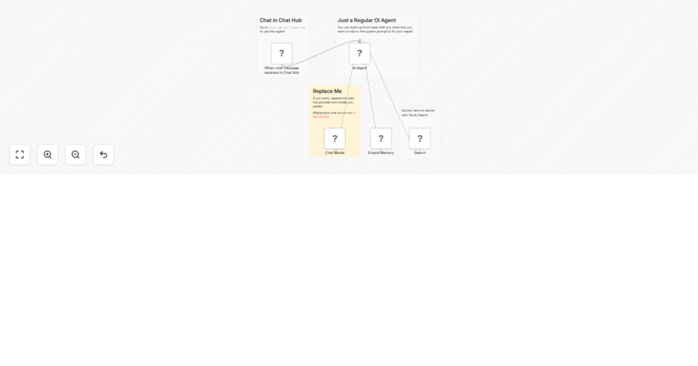 Chat Hub Web Search Agent with Tavily Search preview