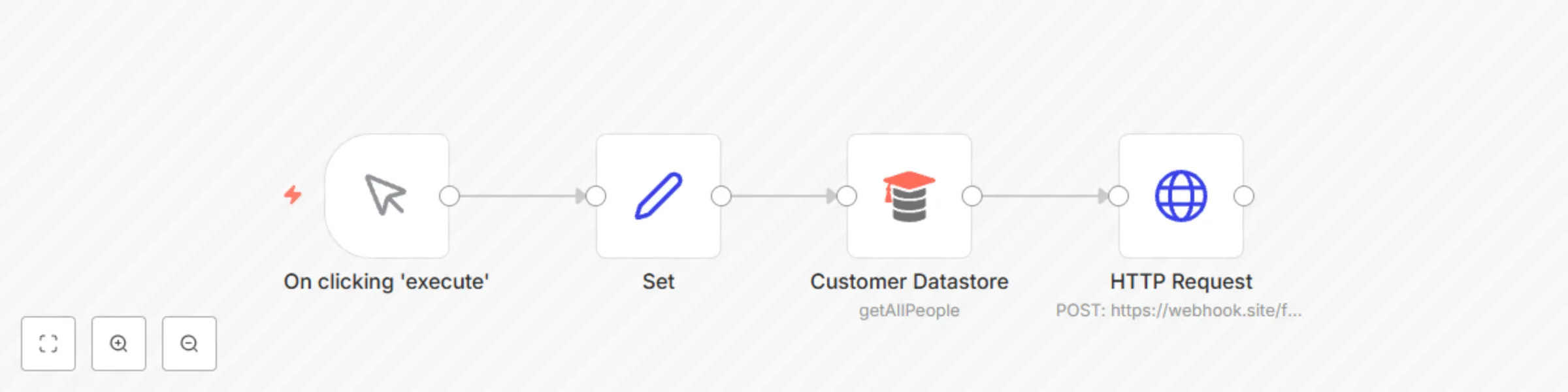 Workflow preview: Demonstrates the use of the $item(index) method