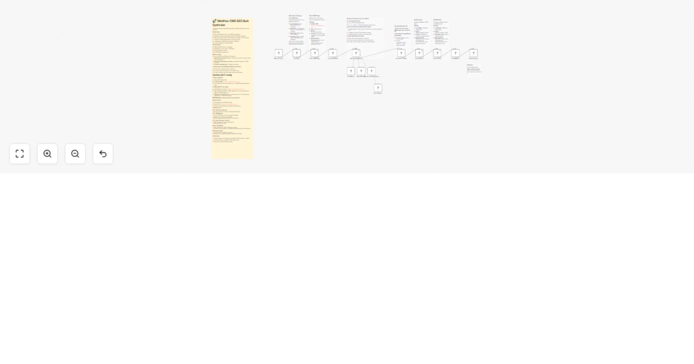 Optimize Webflow CMS SEO metadata using MCP and GPT‐4o-mini preview