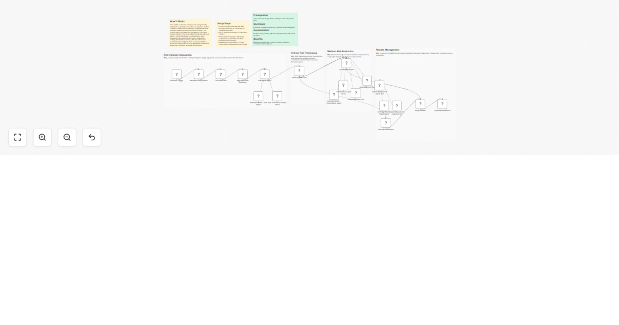 Workflow preview: Evaluate supply chain risk and orchestrate contingencies with Claude, Google Sheets, Gmail and Slack