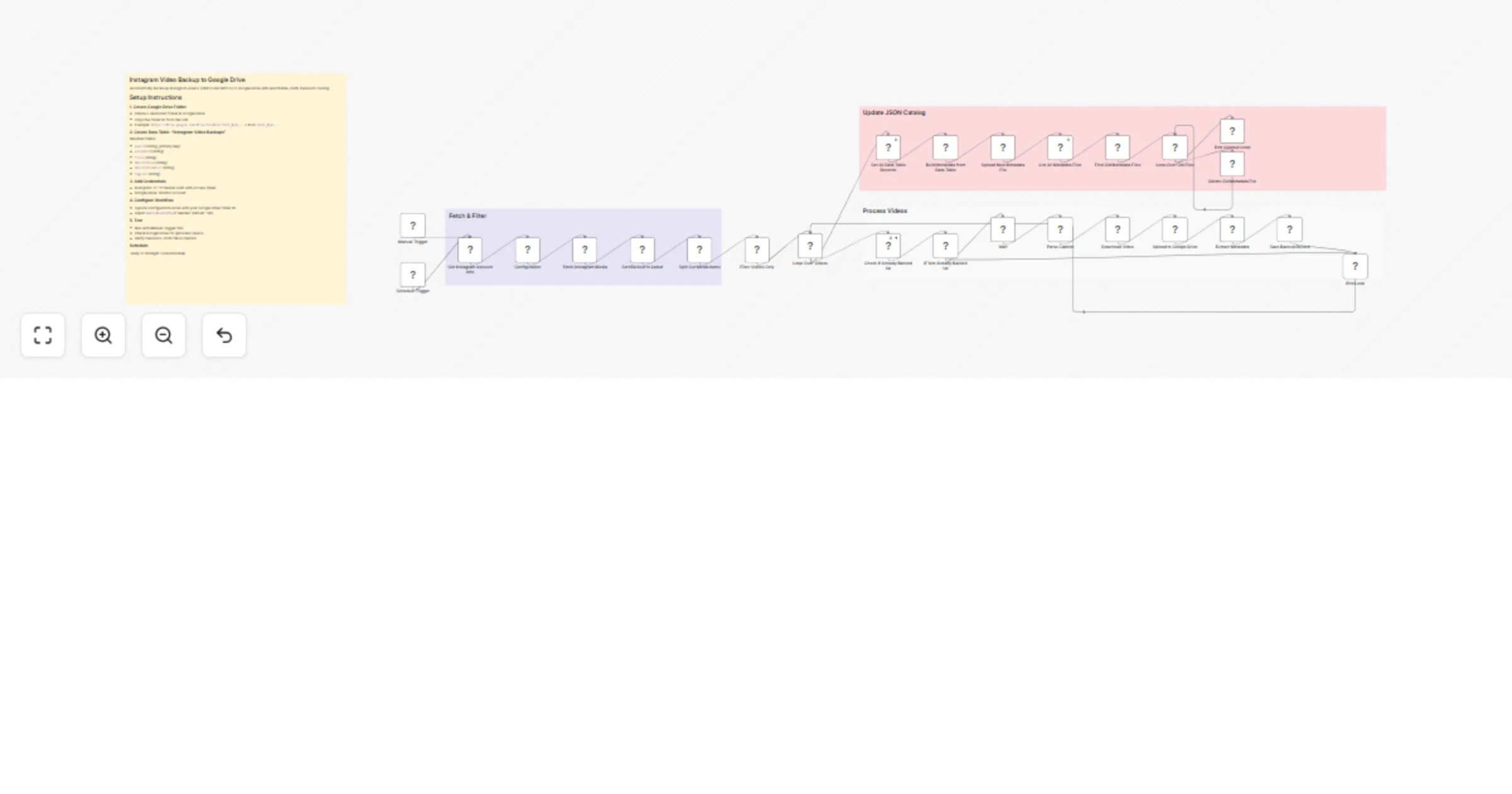 Back up Instagram videos to Google Drive with JSON metadata catalog preview