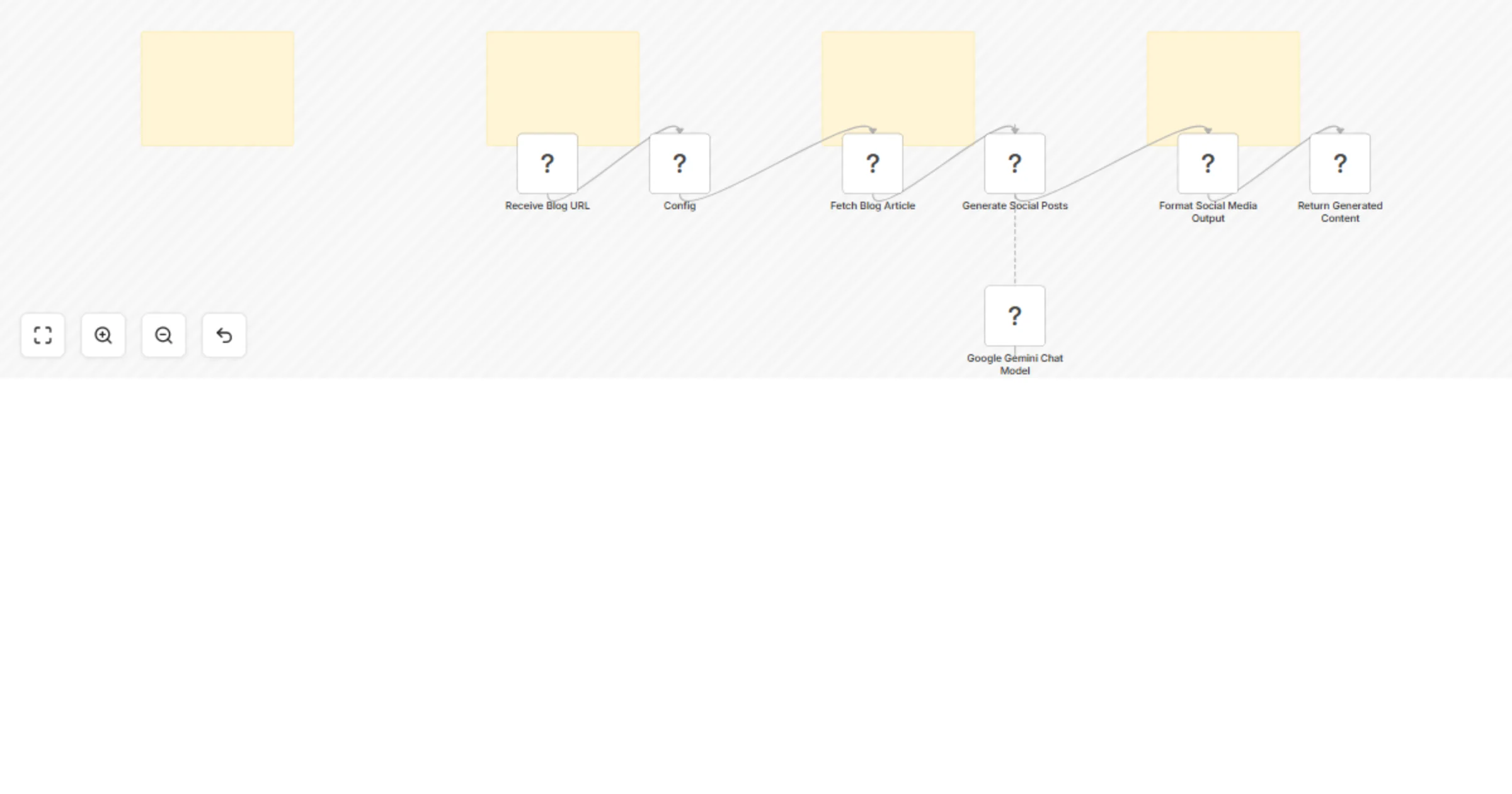 Repurpose blog articles into social media posts with Google Gemini AI preview