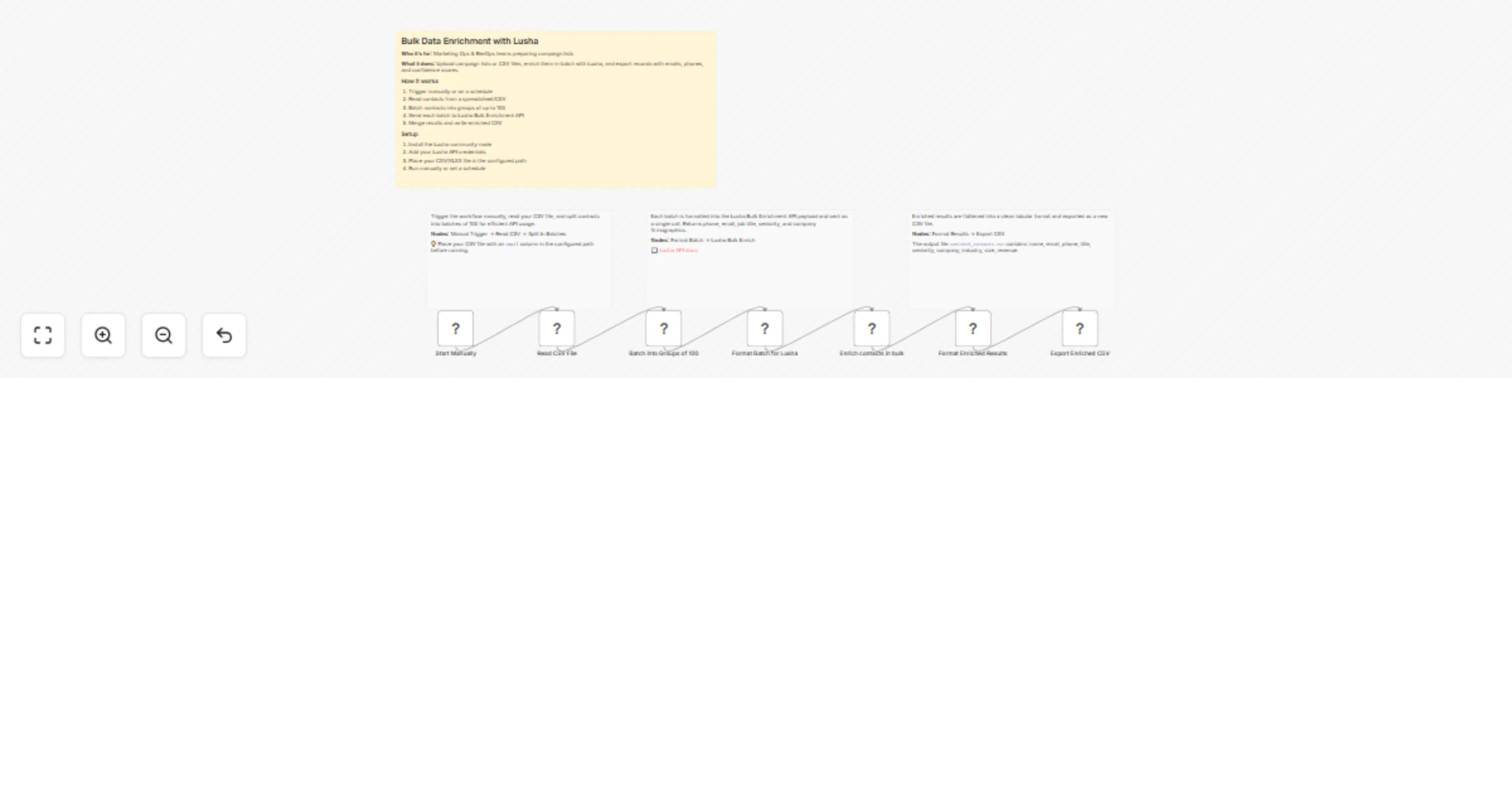 Workflow preview: Bulk enrich CSV contact lists with Lusha