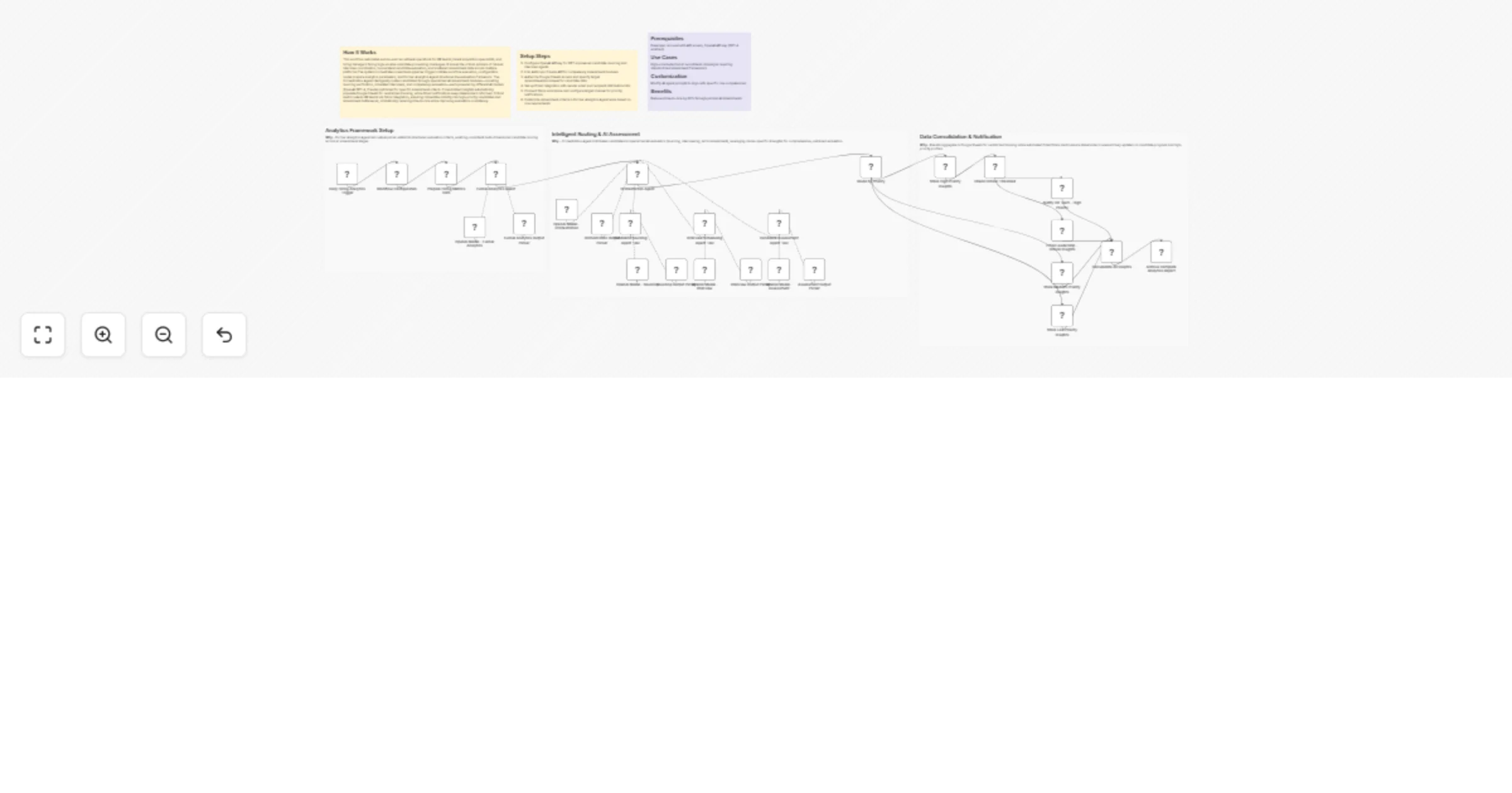 Orchestrate AI-driven hiring analytics and candidate assessment with GPT-4, Claude, Google Sheets, Gmail and Slack preview