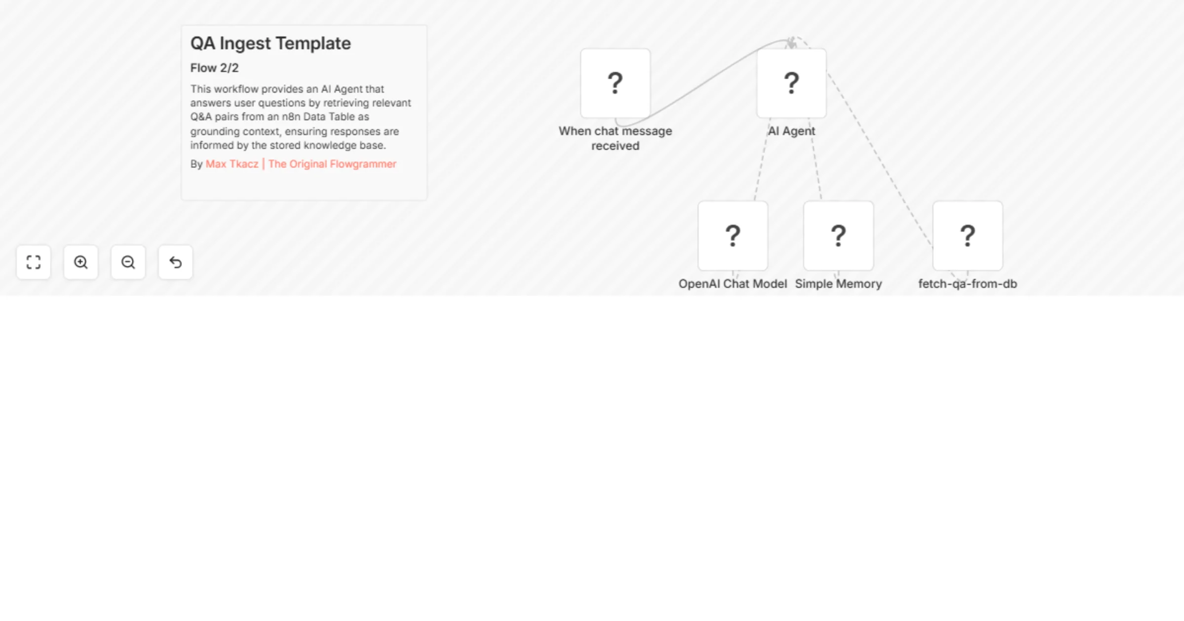 Workflow preview: Question and Answer AI Agent Chatbot [2/2]