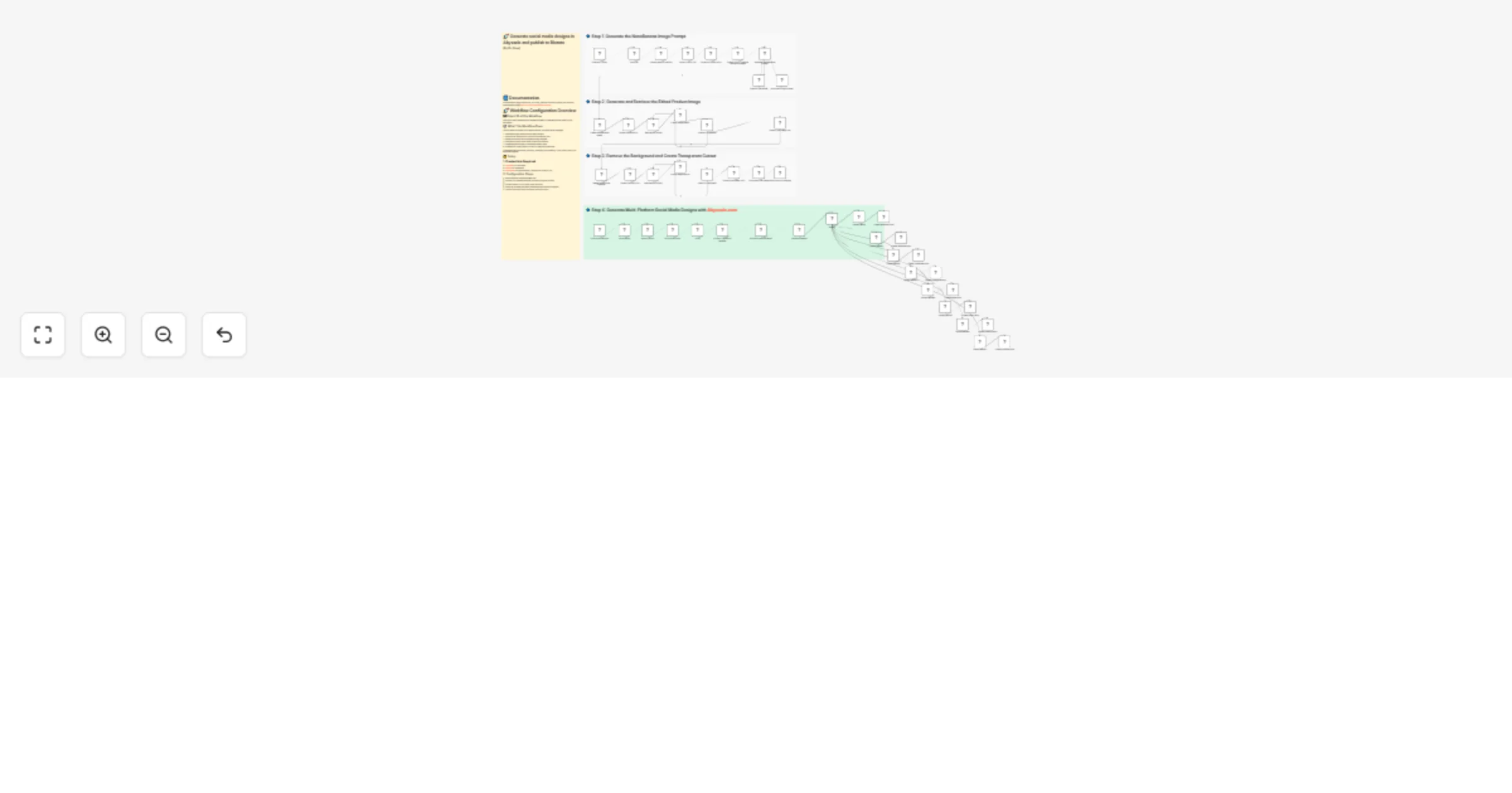 Generate multi-format social visuals with Abyssale and publish via Blotato preview