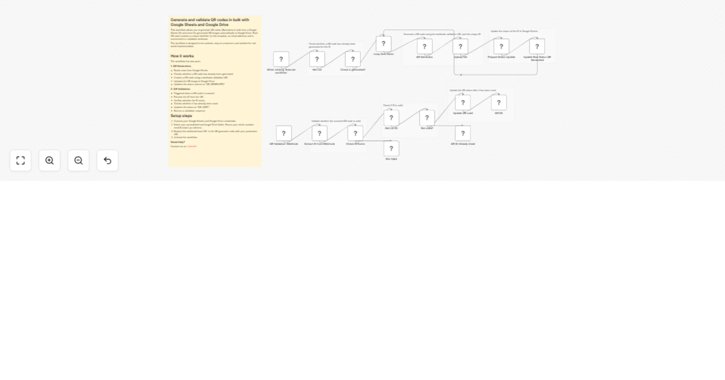 Workflow preview: Generate and validate bulk QR codes with Google Sheets and Google Drive