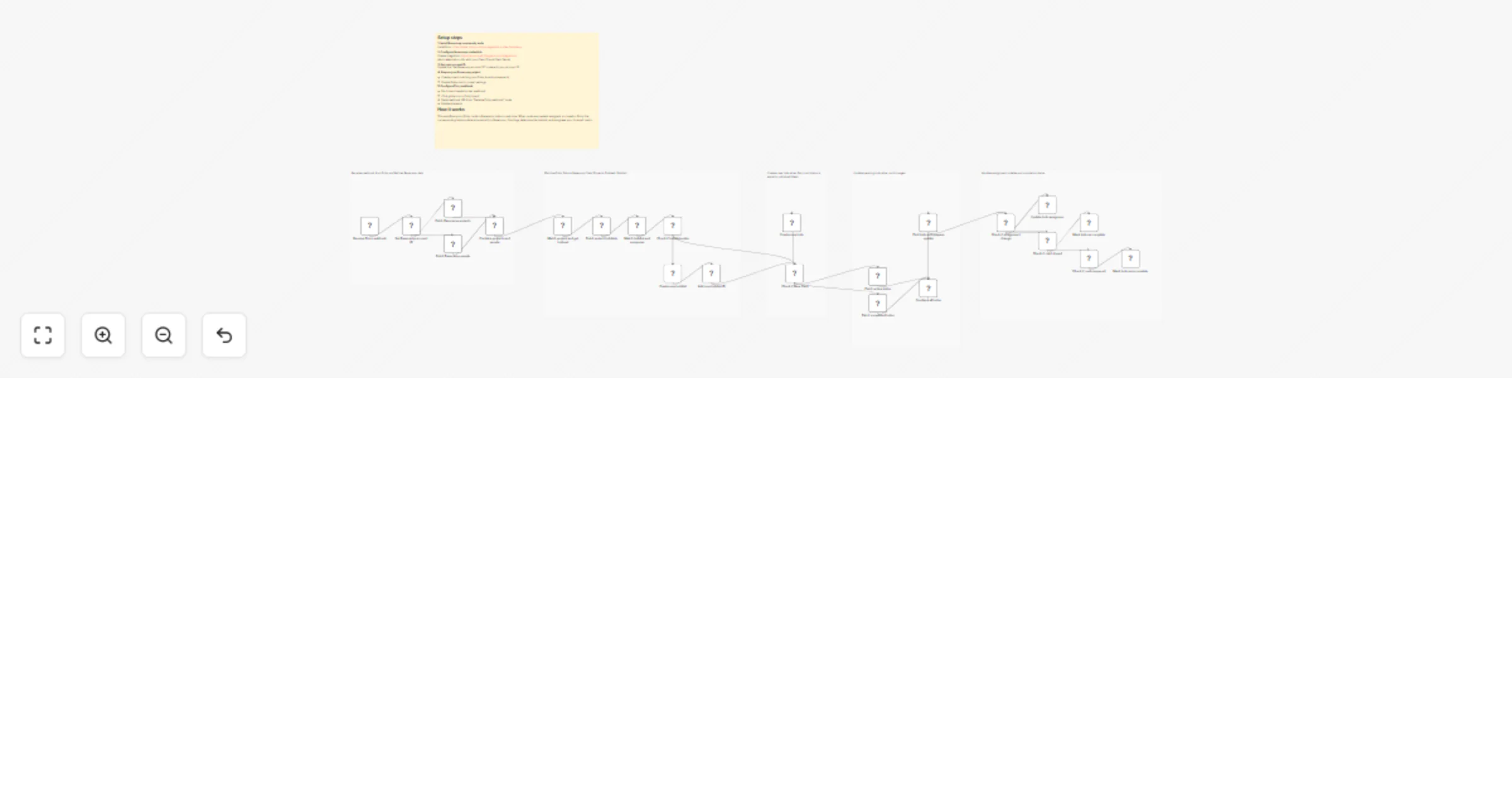 Workflow preview: Sync Fizzy cards with Basecamp todos in real time
