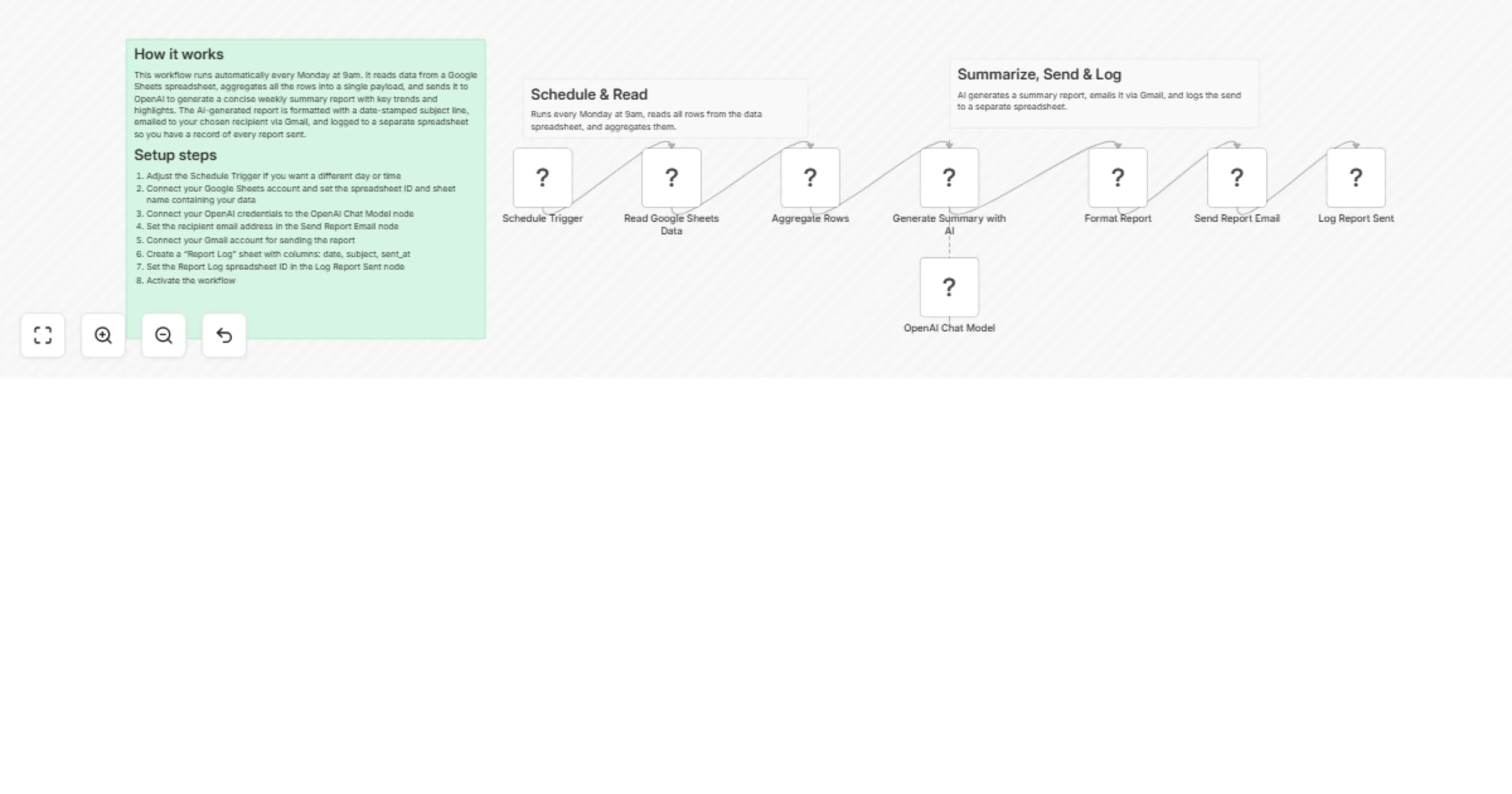 Workflow preview: Send weekly AI summaries of Google Sheets data via Gmail using OpenAI