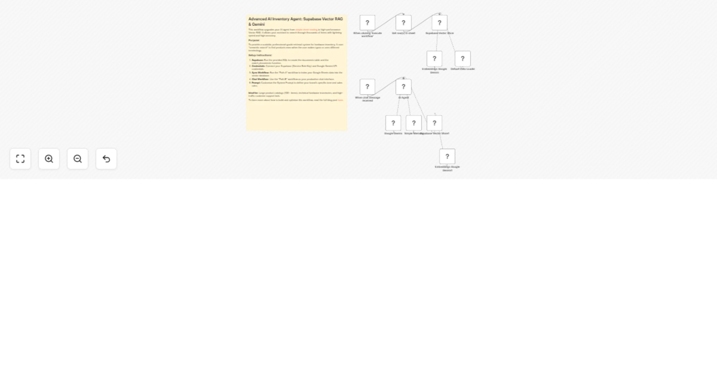 Workflow preview: Search hardware inventory with Supabase vector RAG and Google Gemini