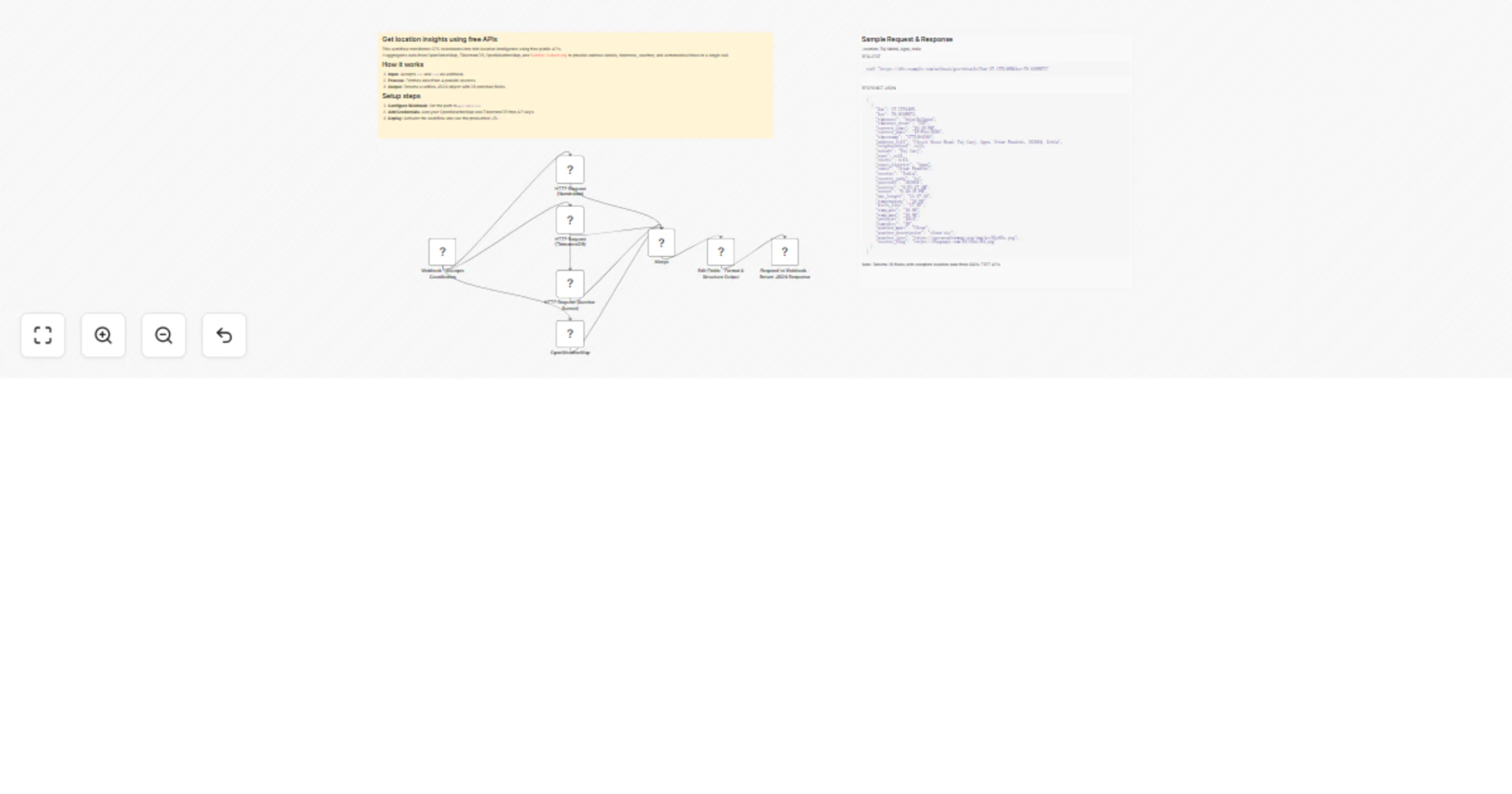 Workflow preview: Get enriched location, weather, and timezone data using free APIs