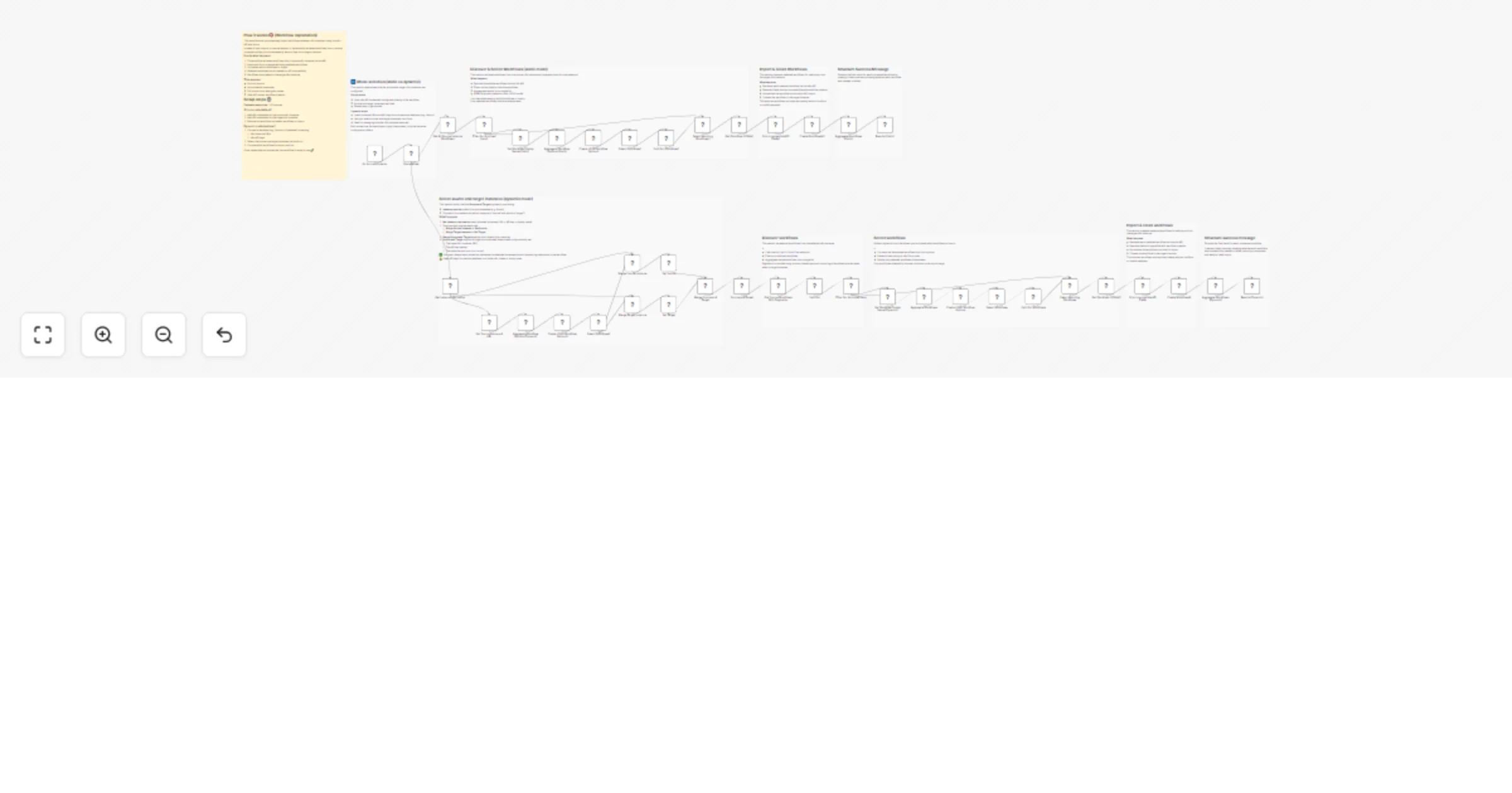 Workflow preview: Selectively import workflows between instances using the n8n API and forms
