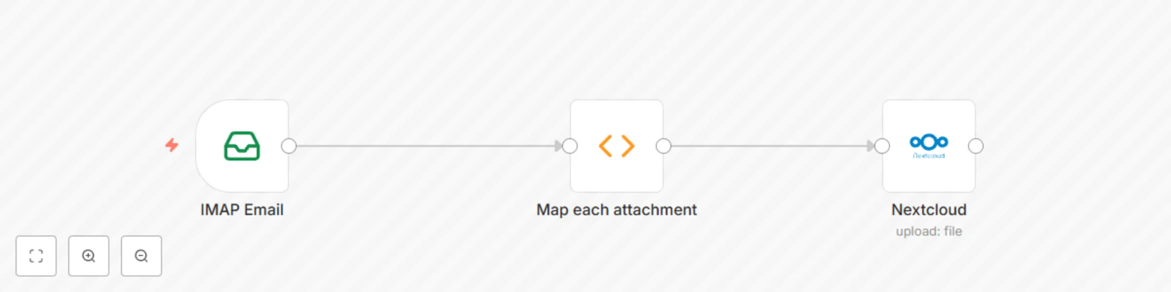 Workflow preview: Save email attachments to Nextcloud