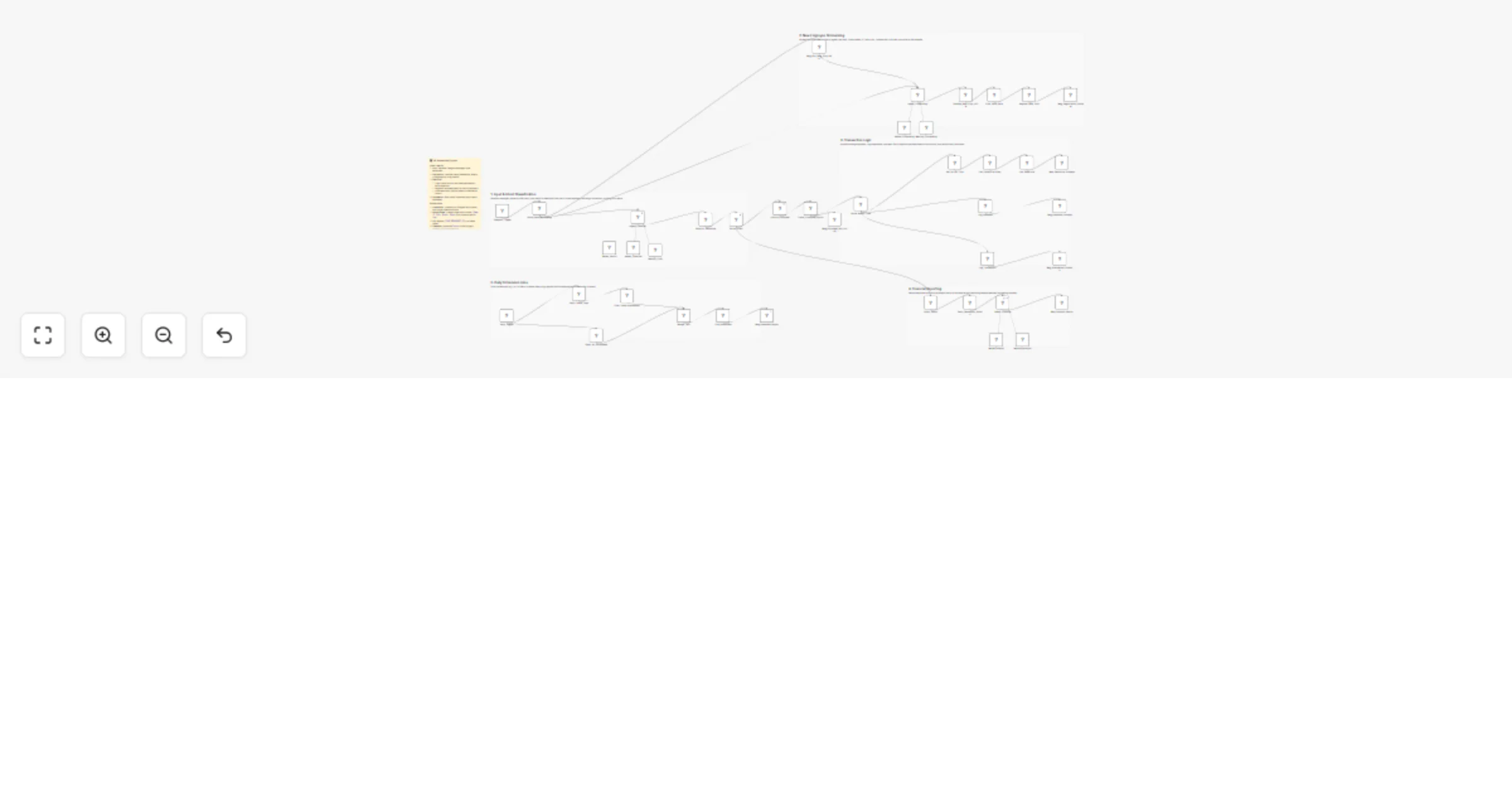Build an OpenAI HR assistant for Telegram attendance and salary reports preview