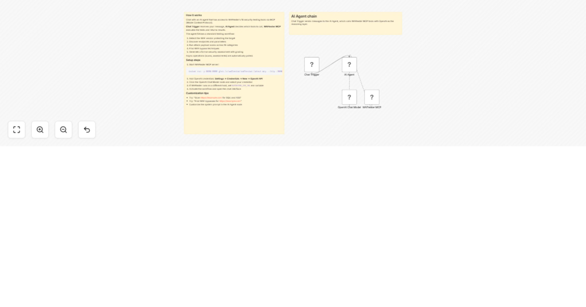 Workflow preview: Test WAF security interactively with an AI agent and WAFtester MCP