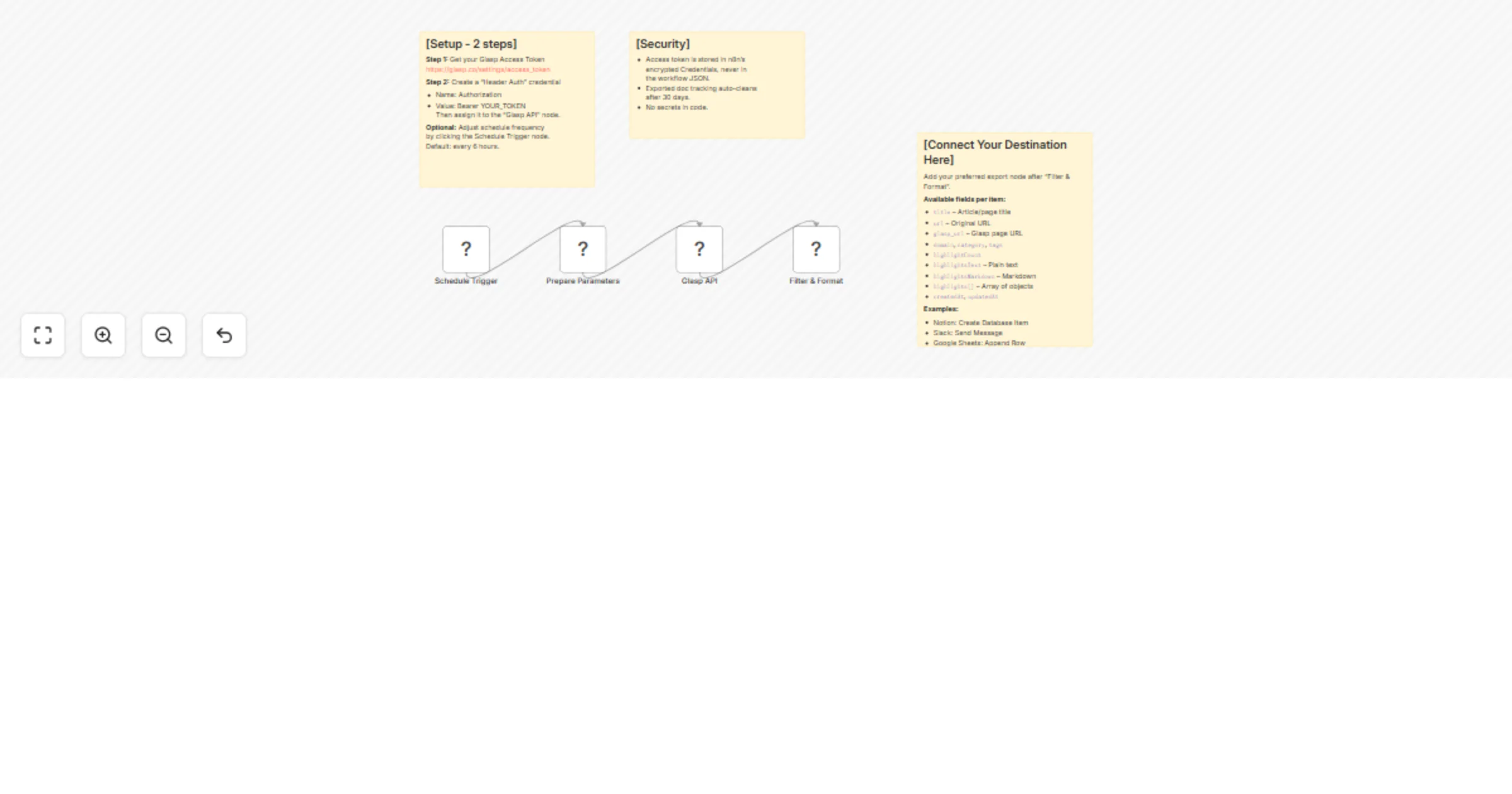 Export Glasp highlights to Notion, Slack, Google Sheets, or webhooks preview