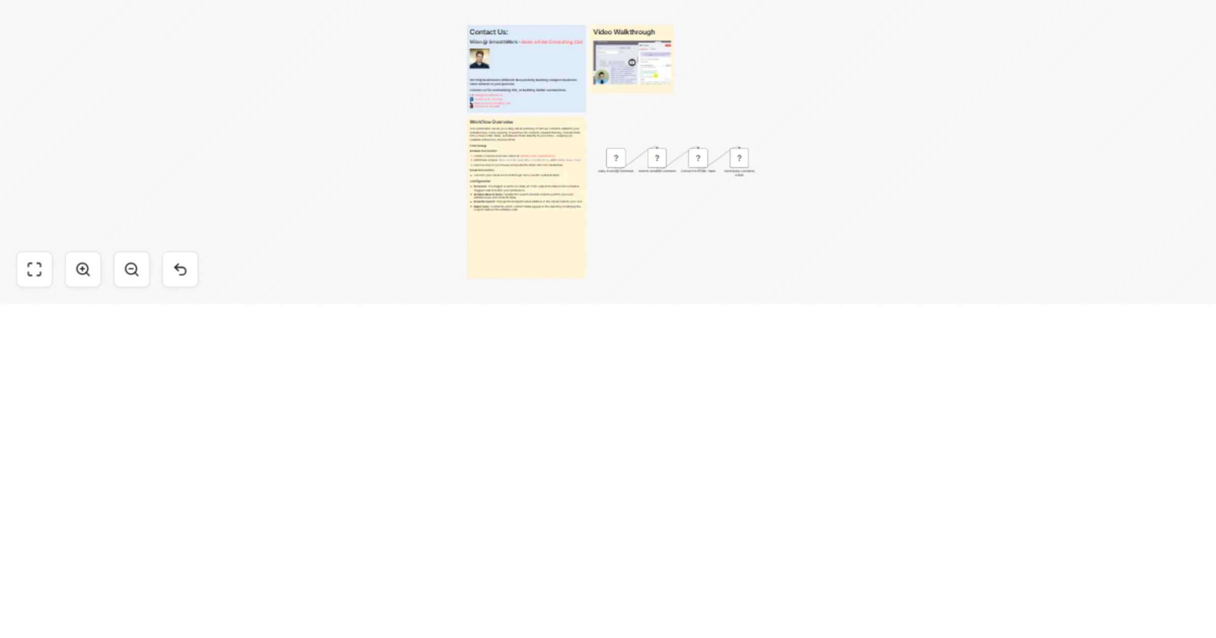 Workflow preview: Send a daily email summary of new Airtable contacts via Gmail