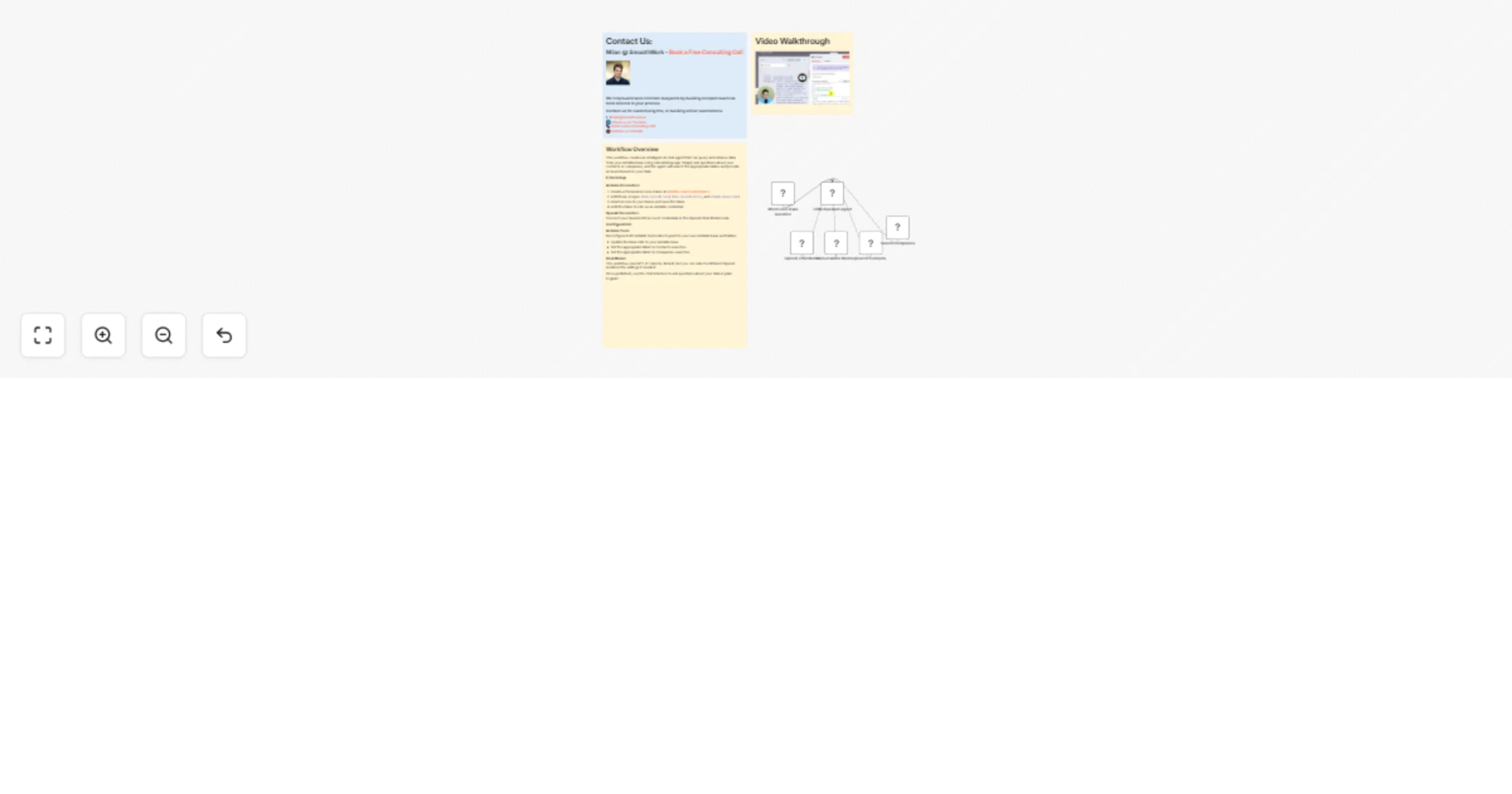 AI Agent to Chat with Airtable preview