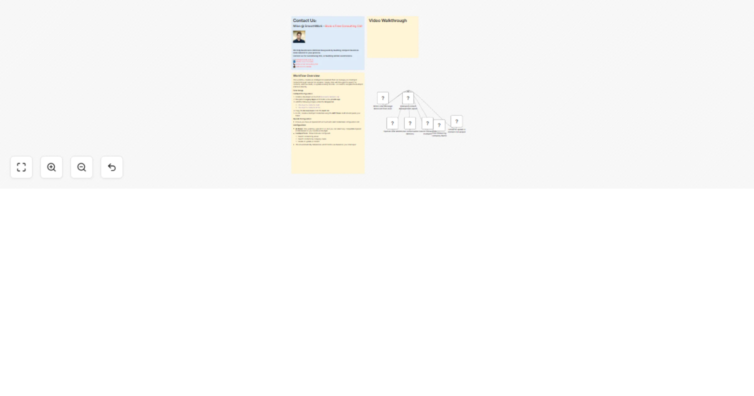 Hubspot AI Manager - Automate your CRM! preview