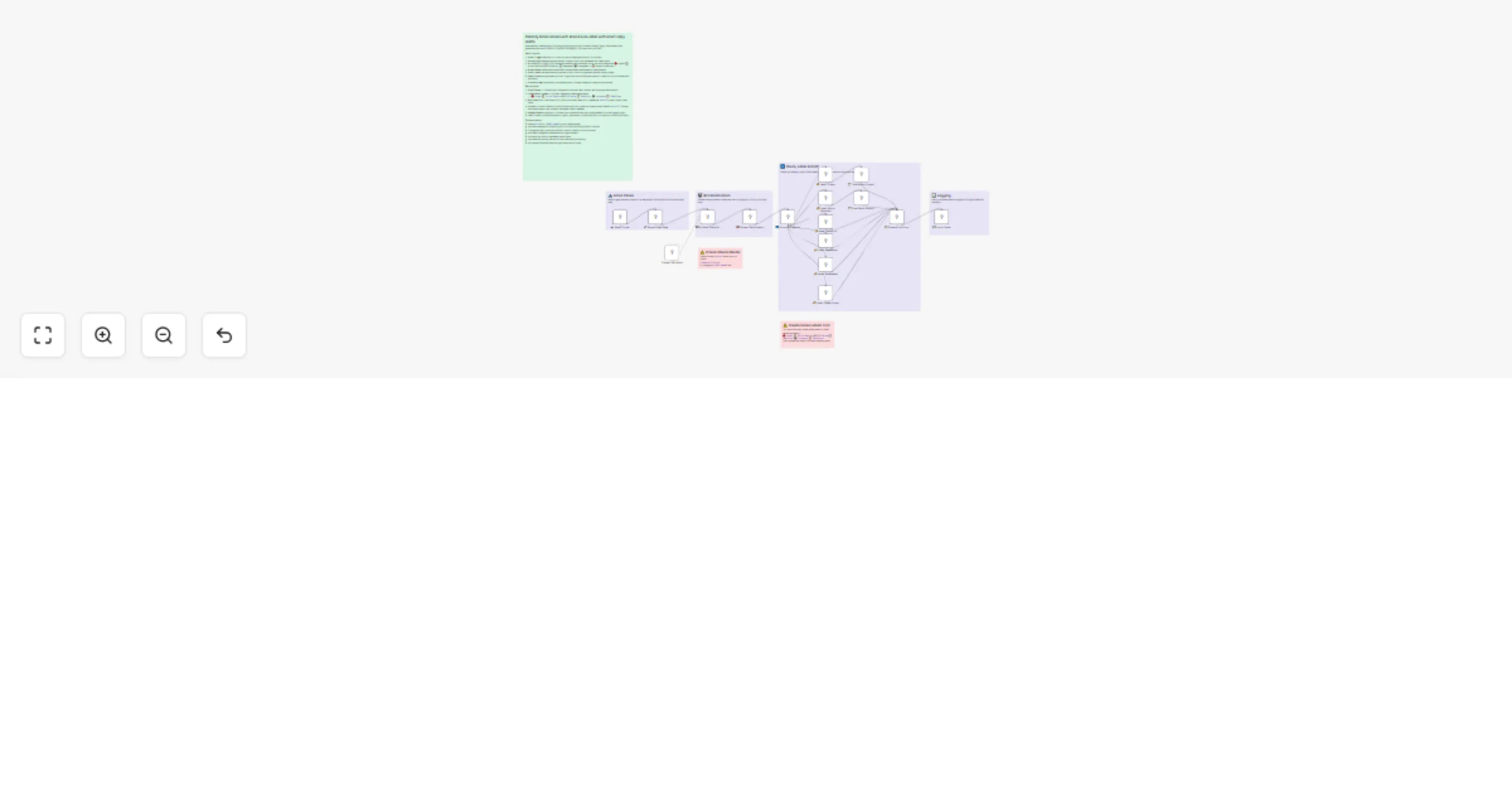 Workflow preview: Auto-label Gmail with Ollama AI and draft smart replies