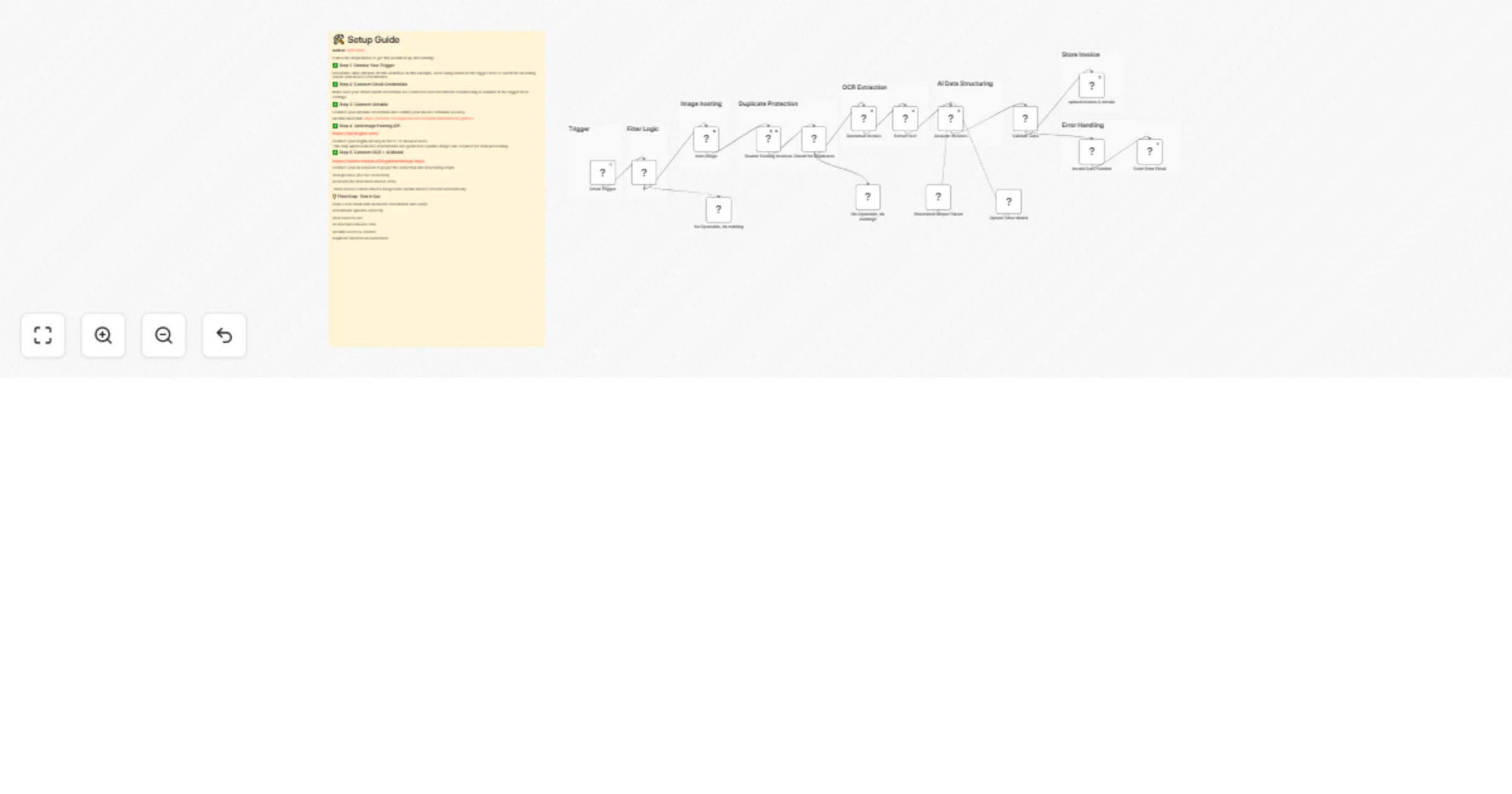 Extract invoice data from Gmail to Airtable with Mistral OCR and GPT-4.1-mini preview