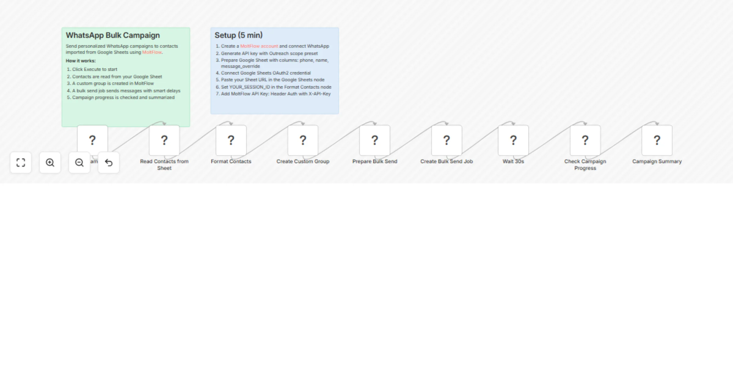 Launch WhatsApp bulk campaigns from Google Sheets with MoltFlow preview